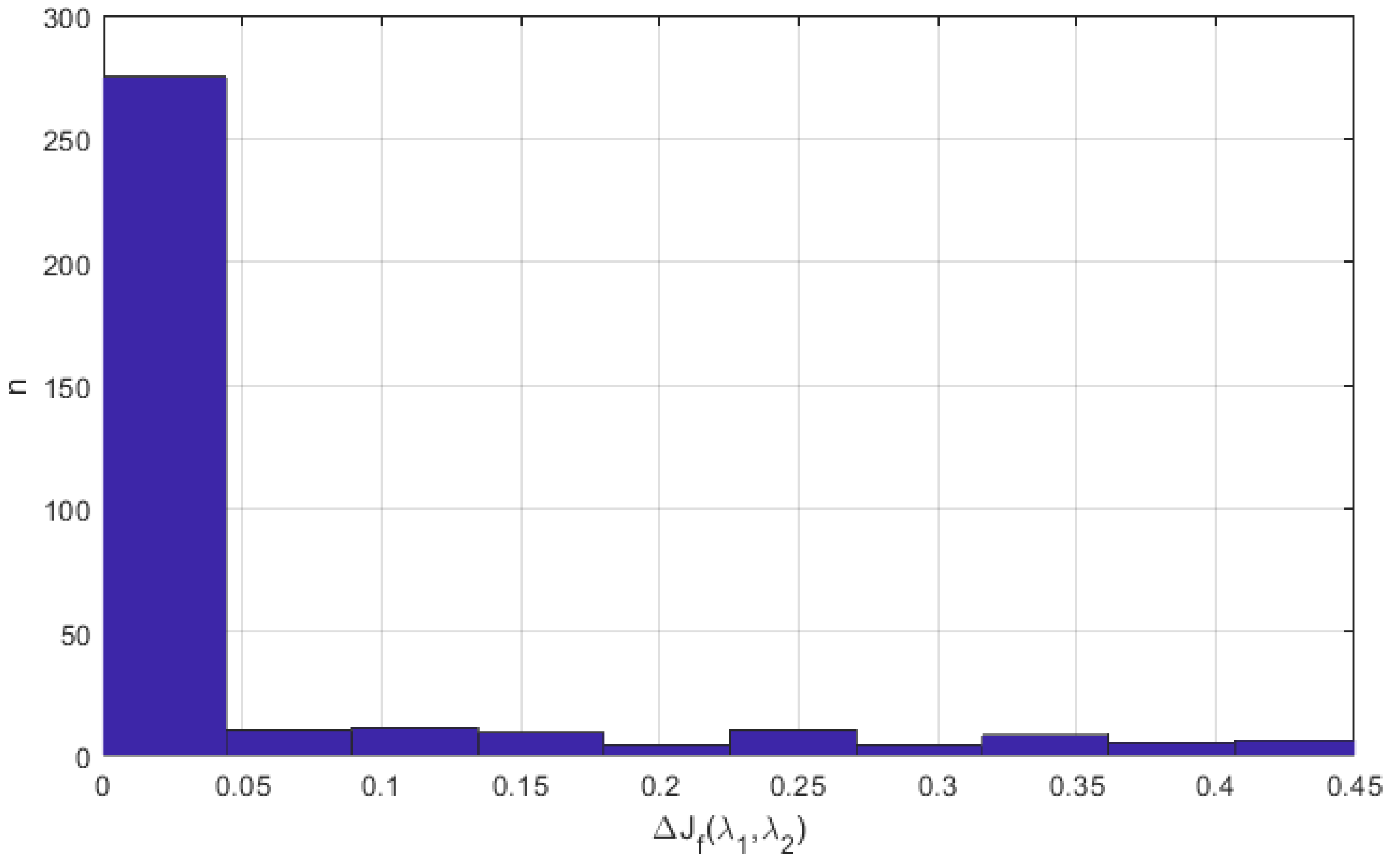 Mathematics 10 00069 g006