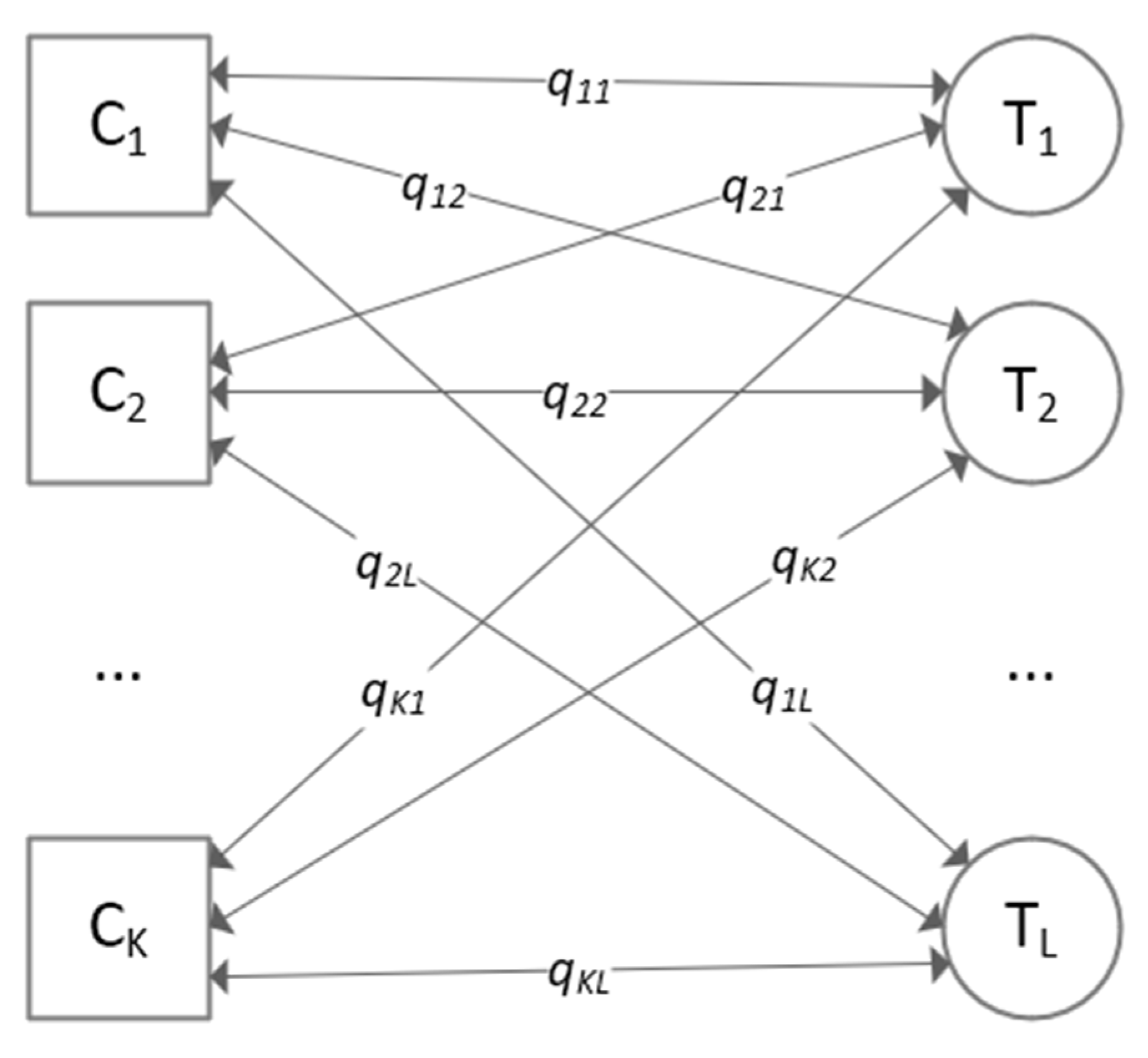 Mathematics 10 00073 g002 Mathematics 10 00073 g002