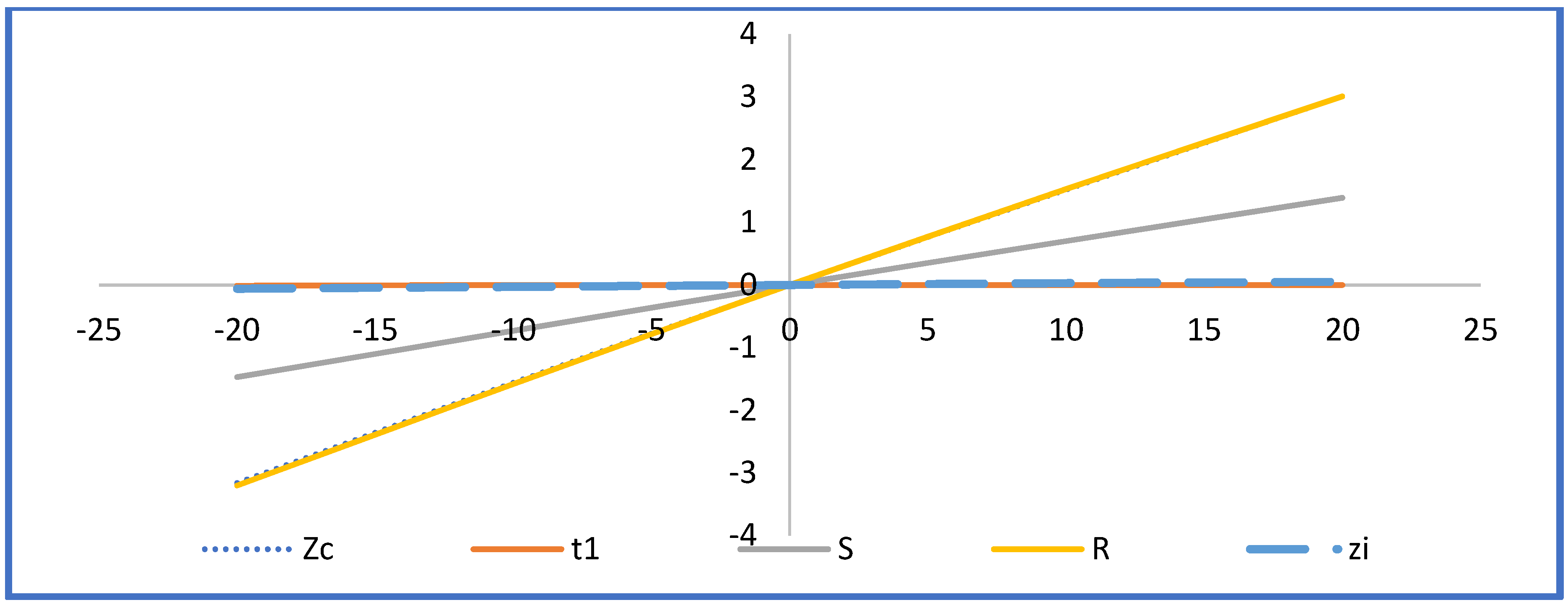 Mathematics 10 00078 g006 550