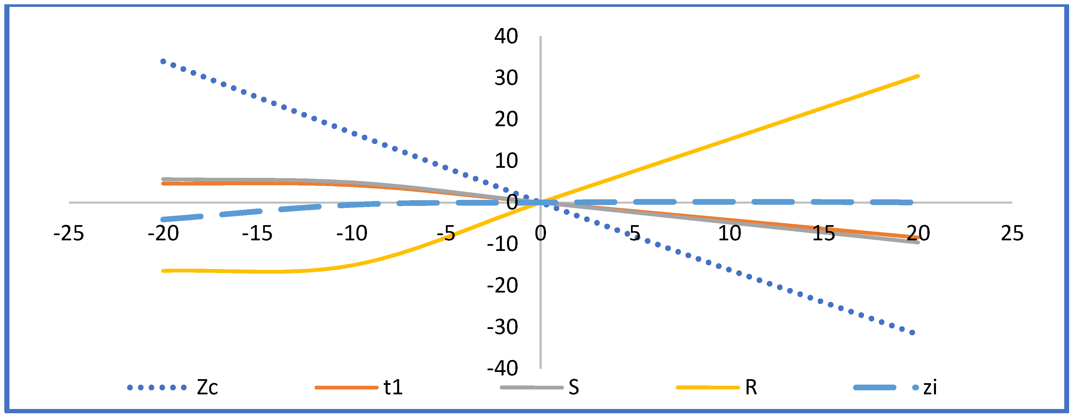 Mathematics 10 00078 g007 550