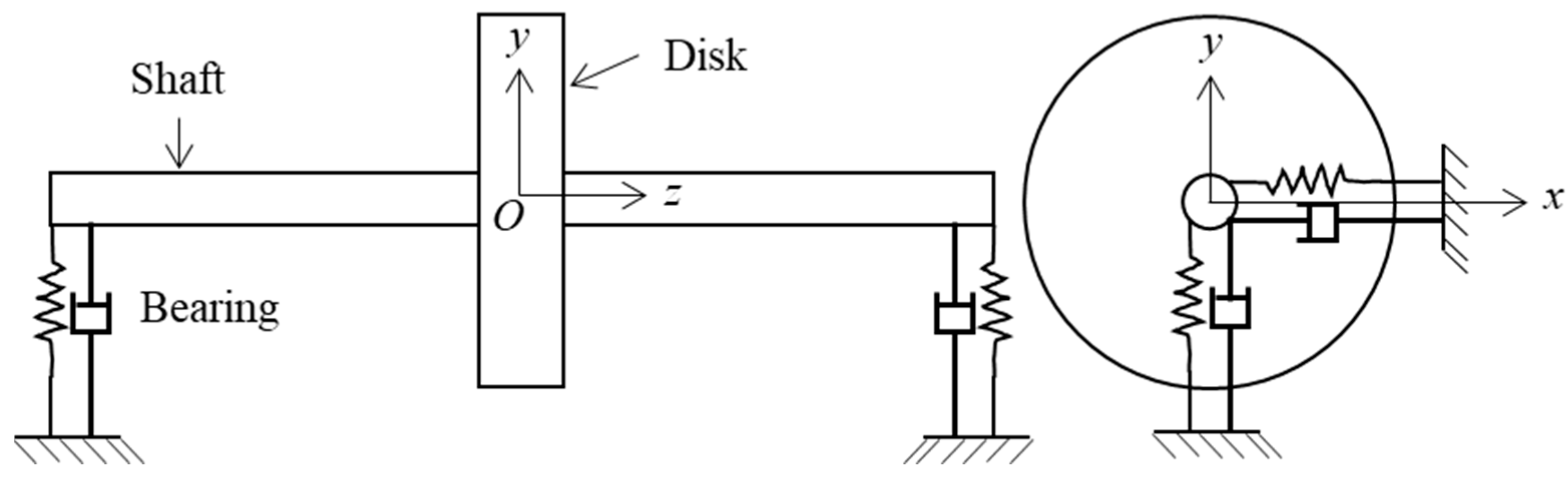 Mathematics 10 00080 g003