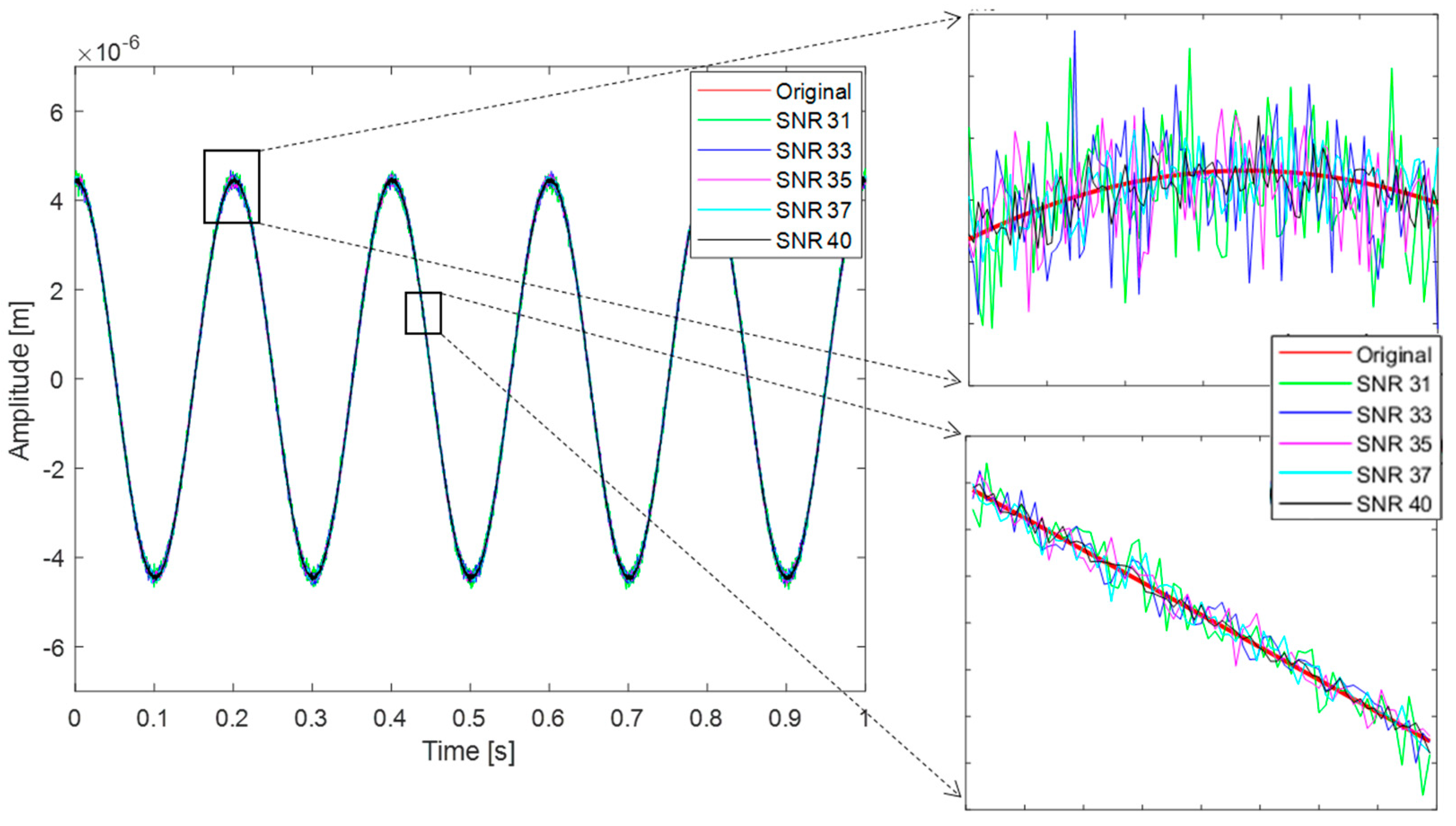 Mathematics 10 00080 g004