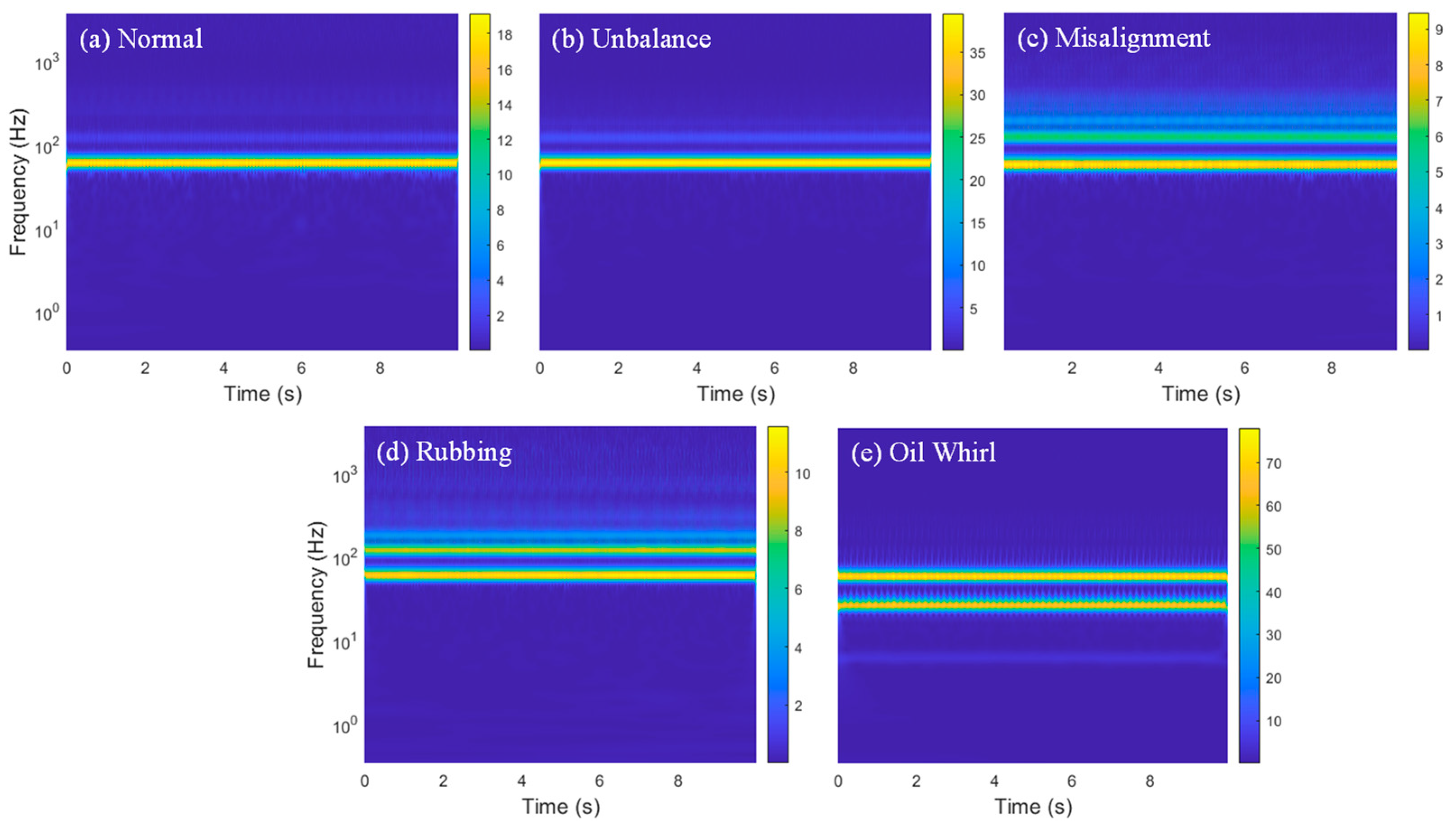 Mathematics 10 00080 g010
