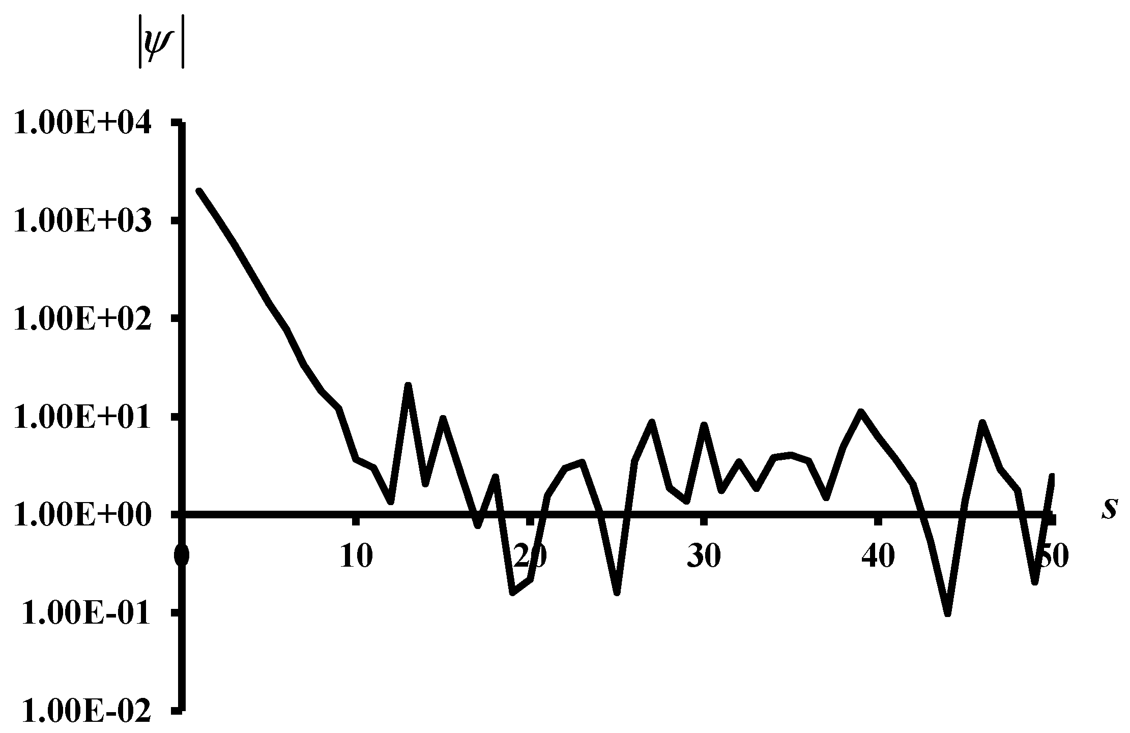 Mathematics 10 00081 g004 550