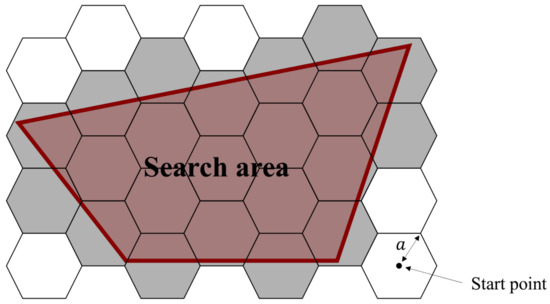 Multi-UAV Coverage Path Planning Based on Hexagonal Grid Decomposition ...