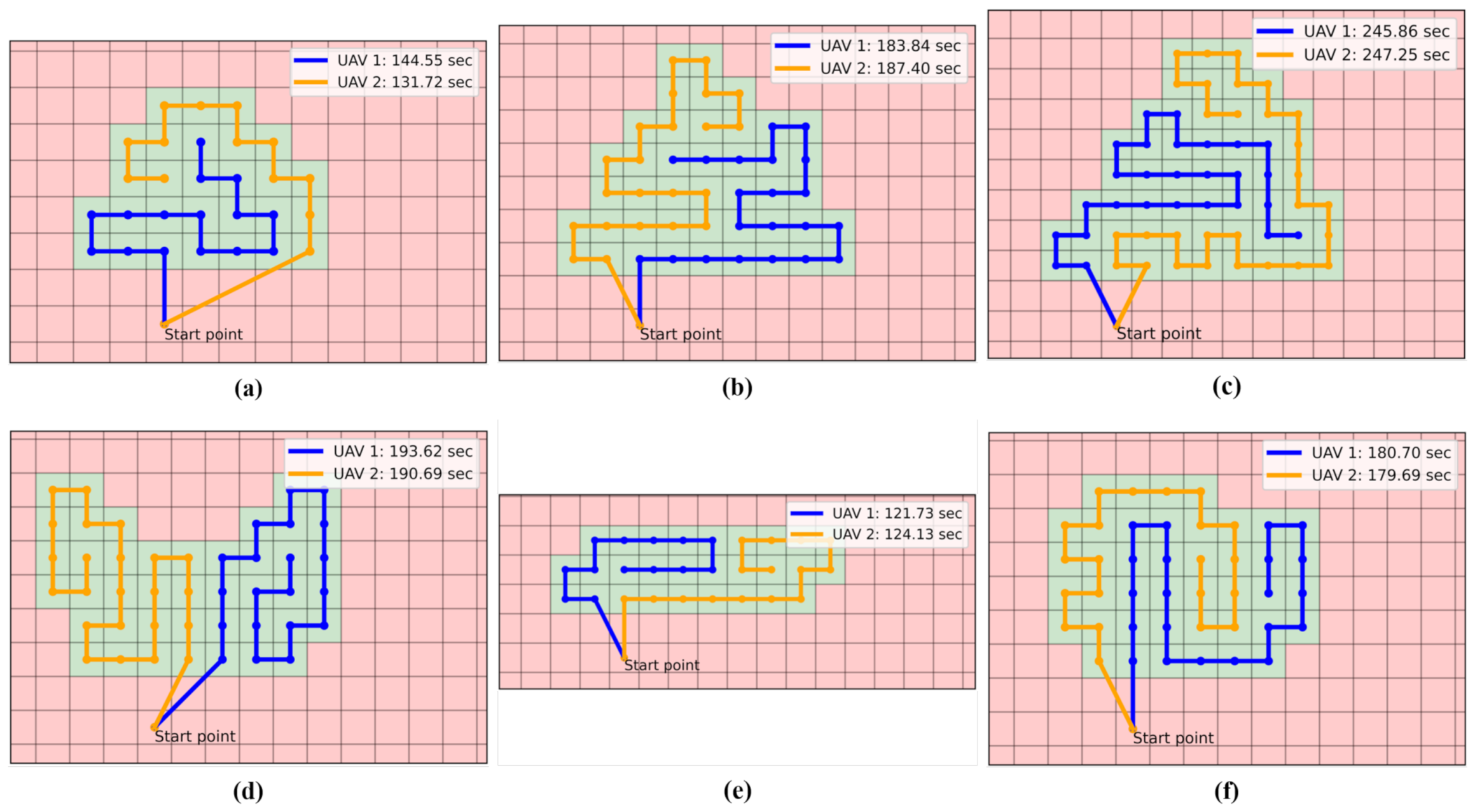 Mathematics 10 00083 g013