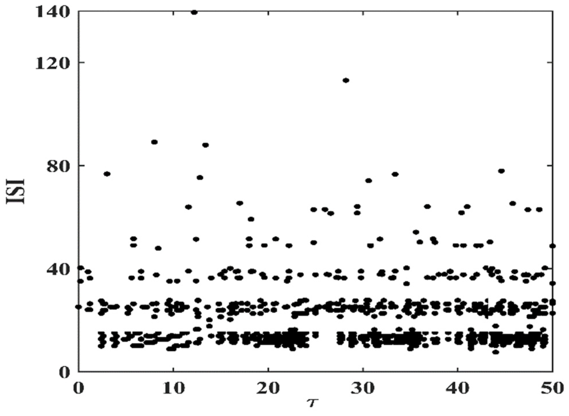 Mathematics 10 00087 g006 550