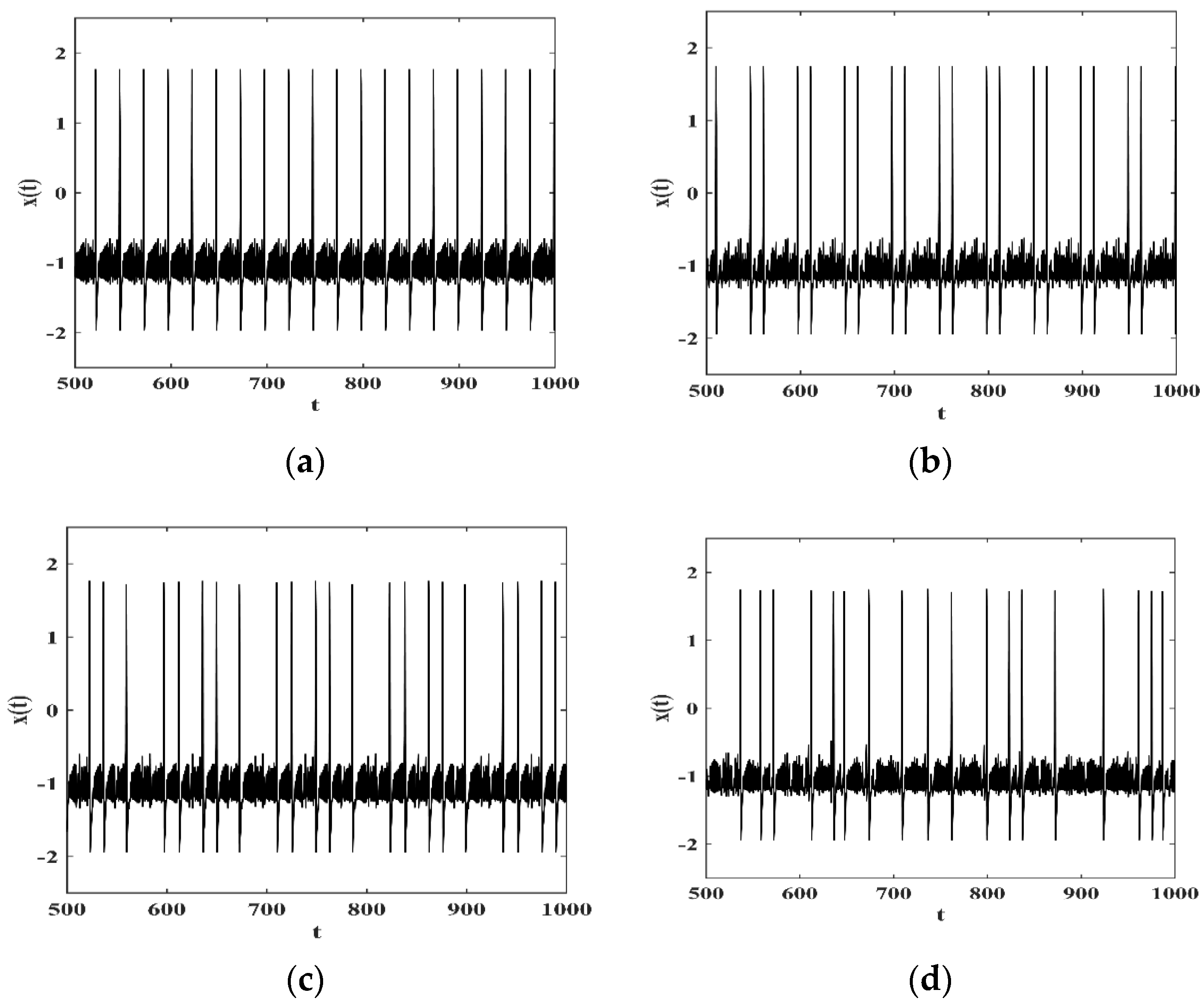 Mathematics 10 00087 g007 550