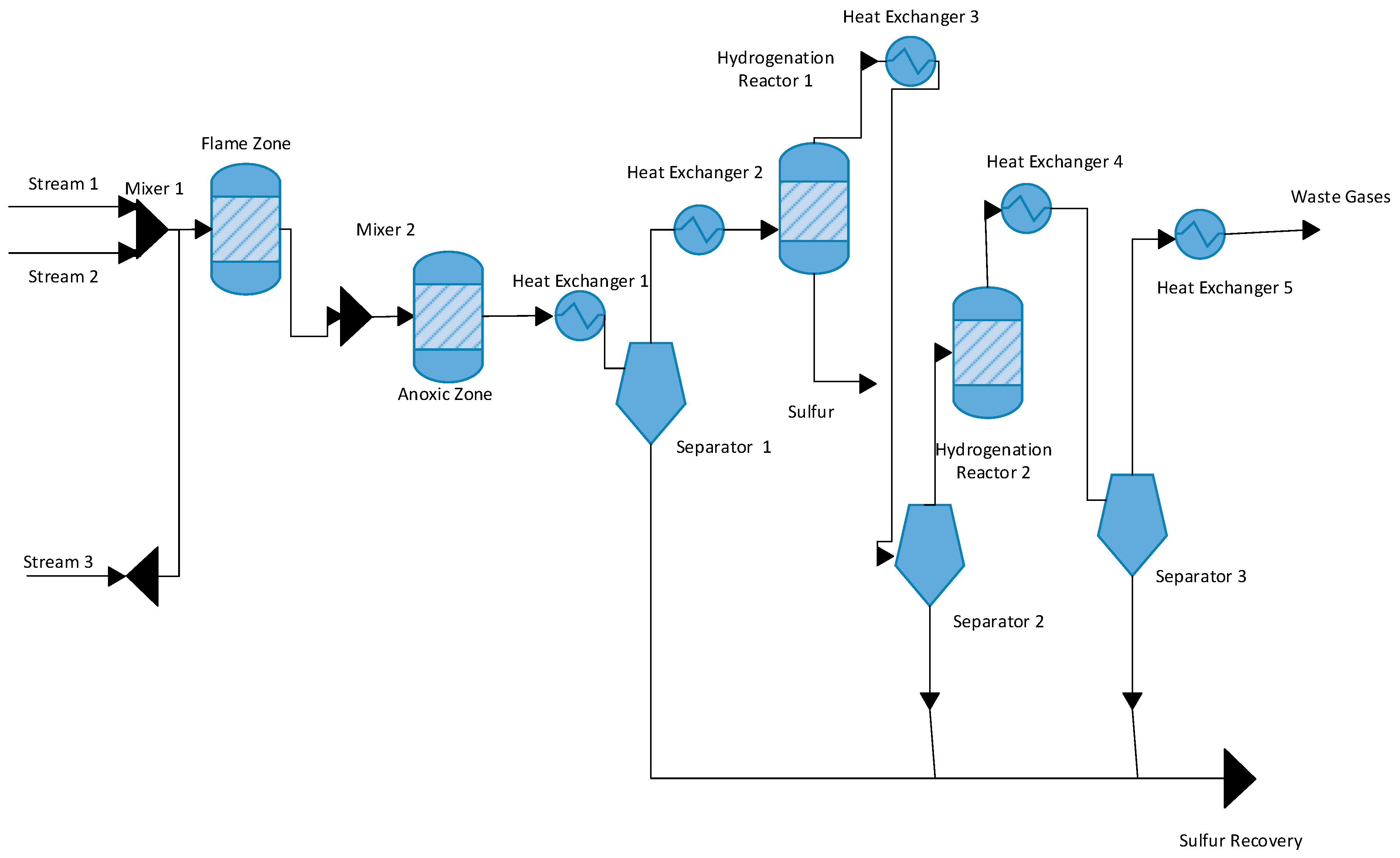 Mathematics 10 00088 g001