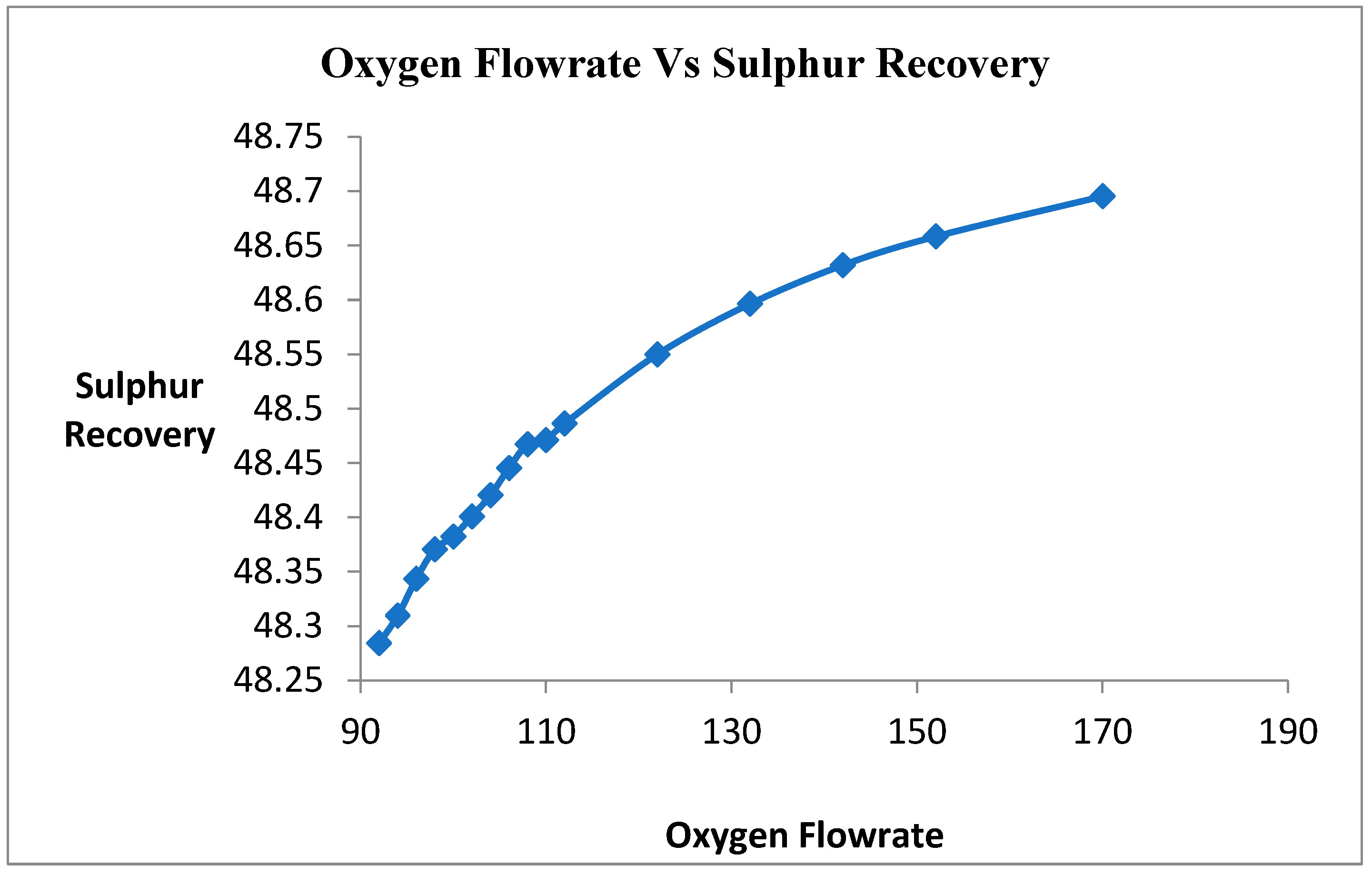 Mathematics 10 00088 g004