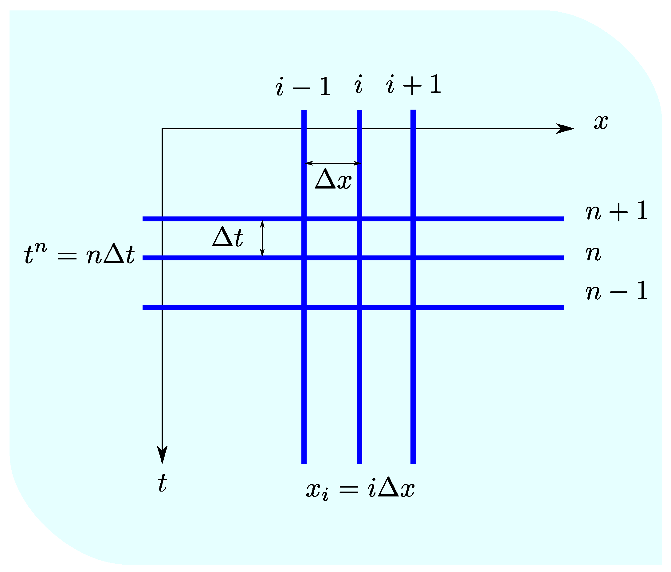 Mathematics 10 00093 g002