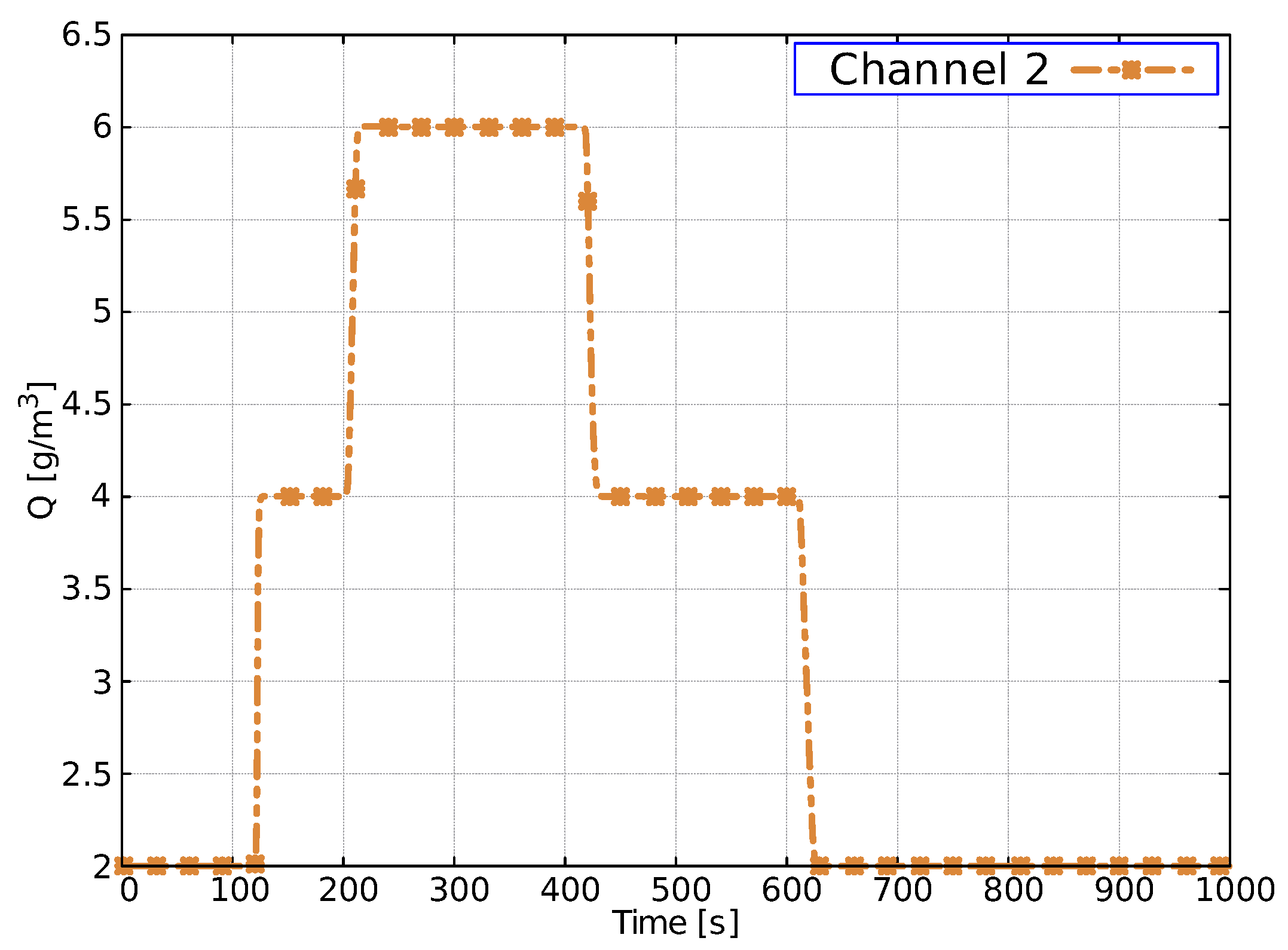 Mathematics 10 00093 g009