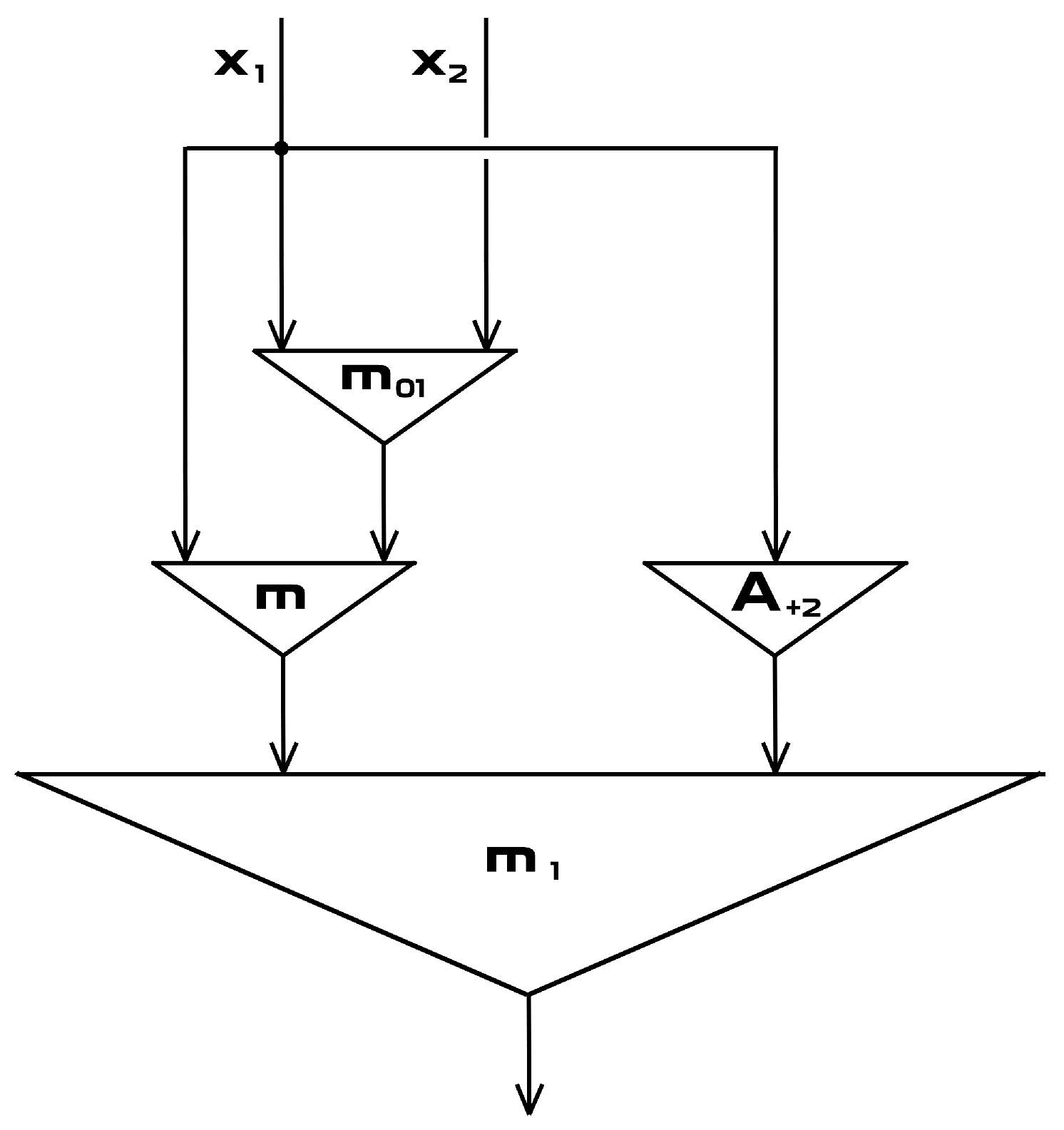 Mathematics 10 00094 g001