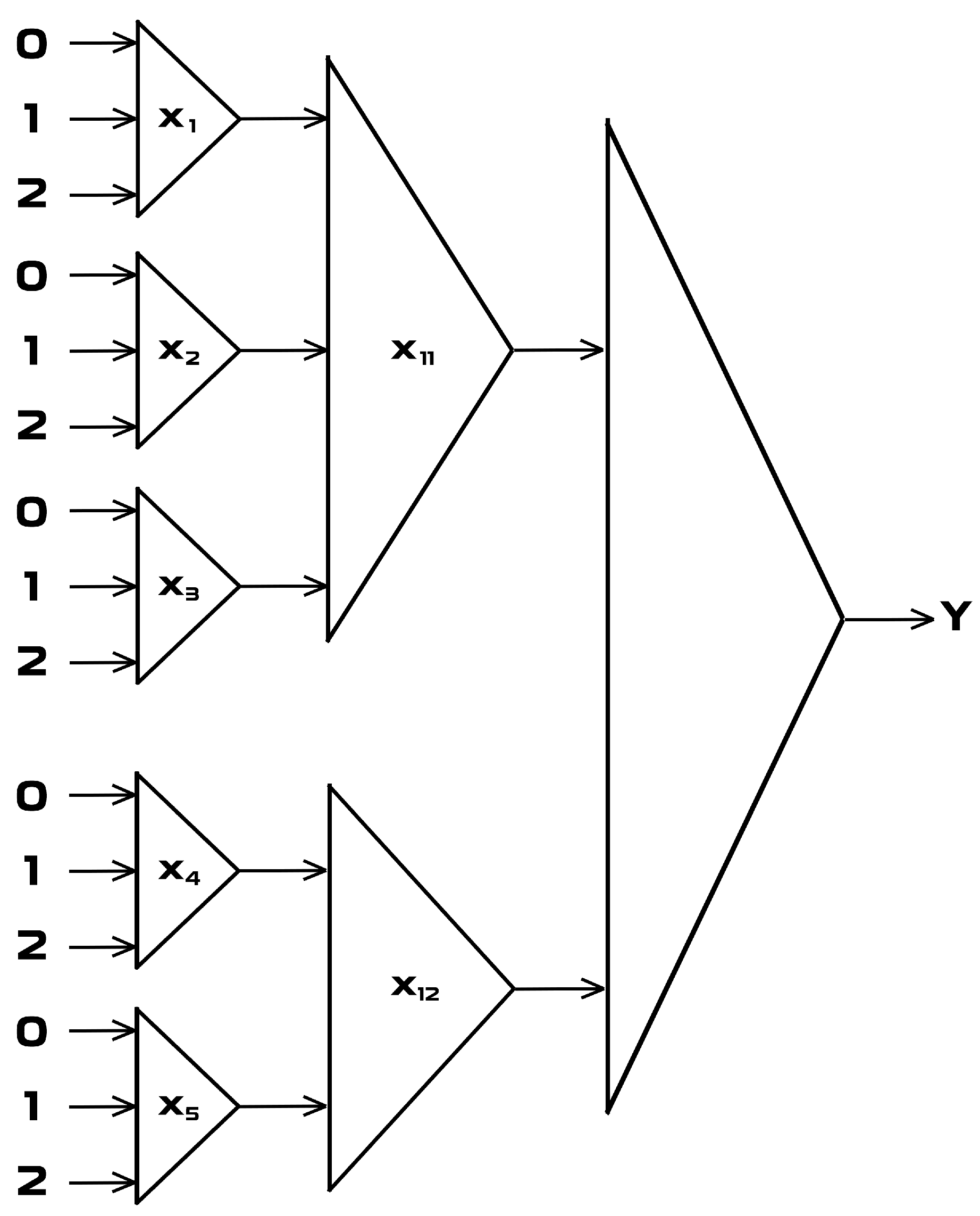 Mathematics 10 00094 g002