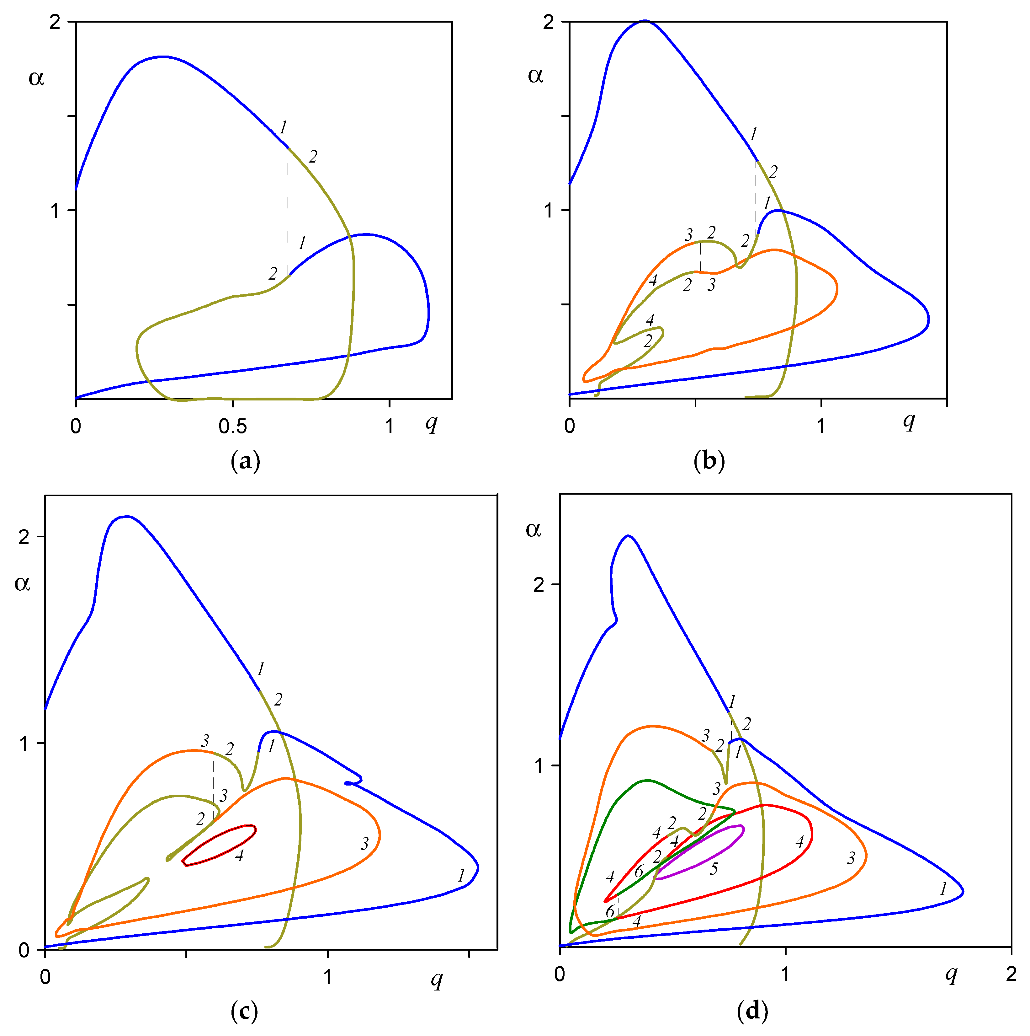 Mathematics 10 00099 g004