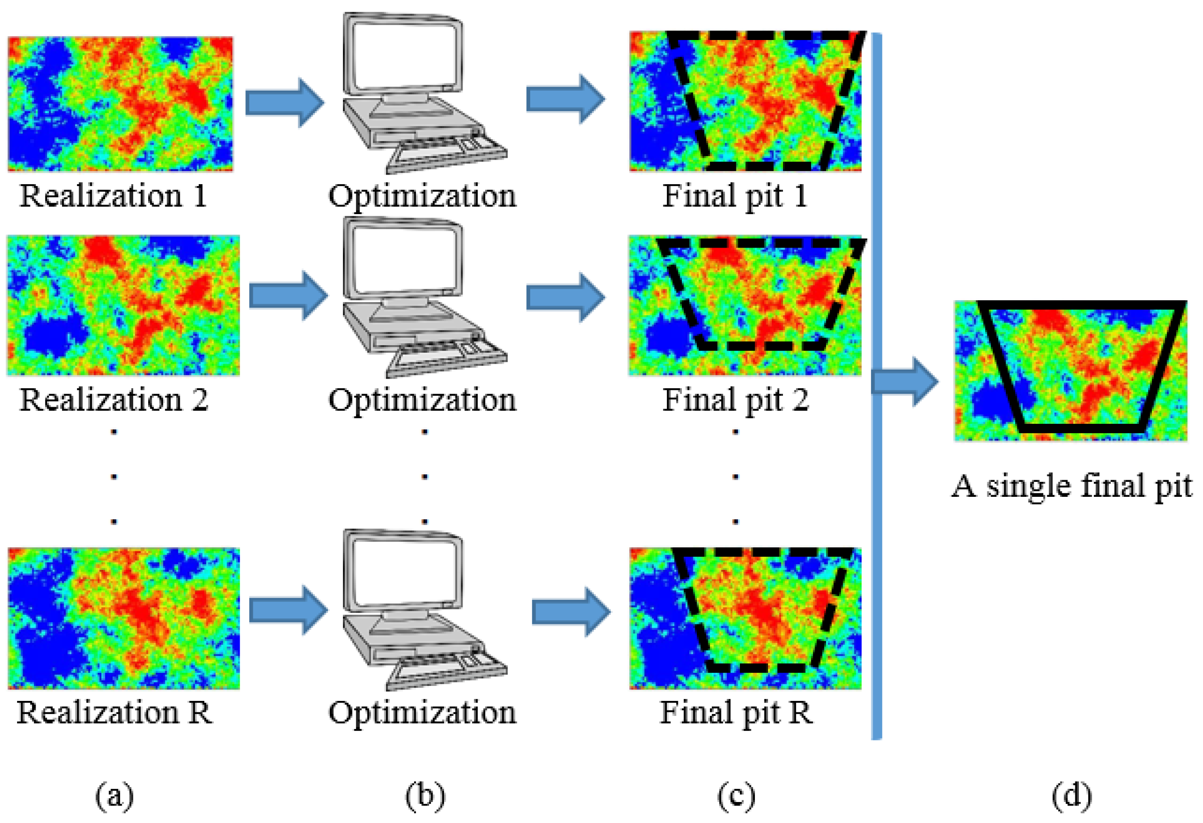 Mathematics 10 00100 g001