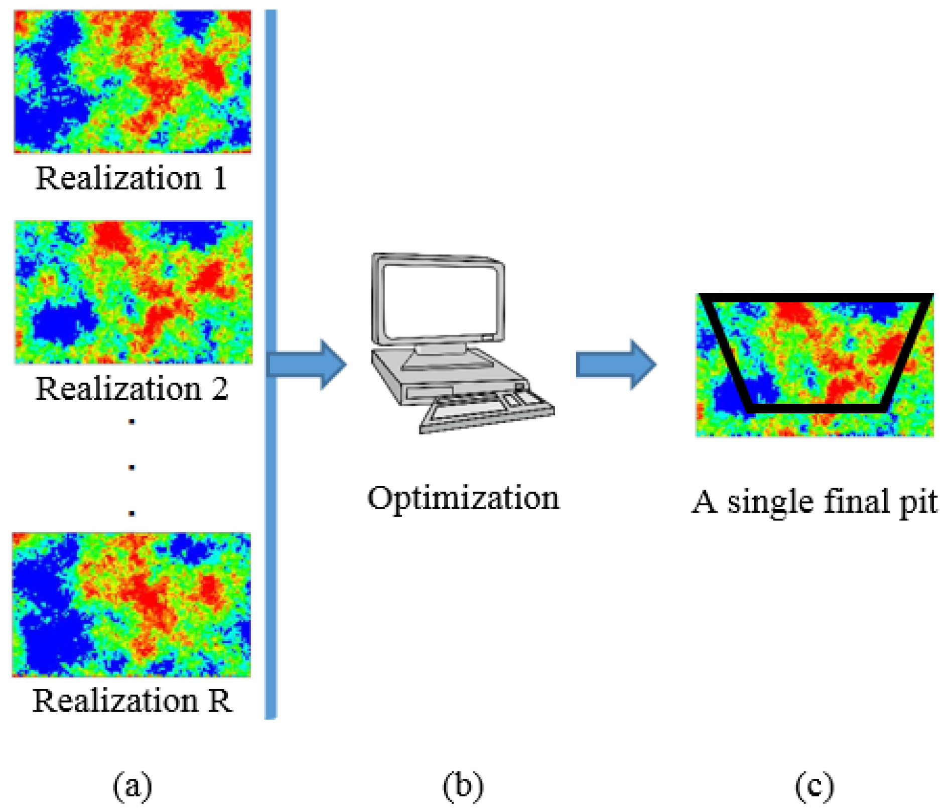 Mathematics 10 00100 g002