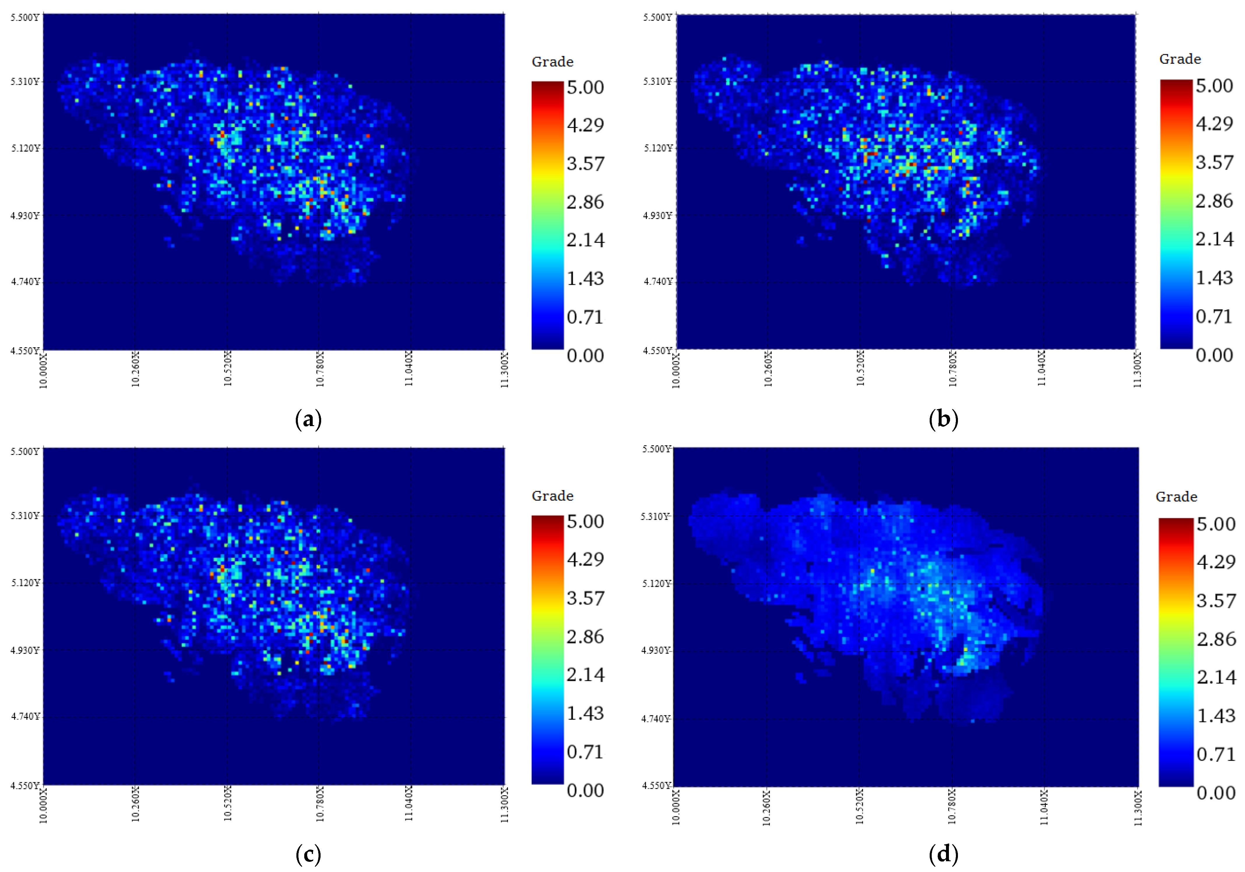 Mathematics 10 00100 g004