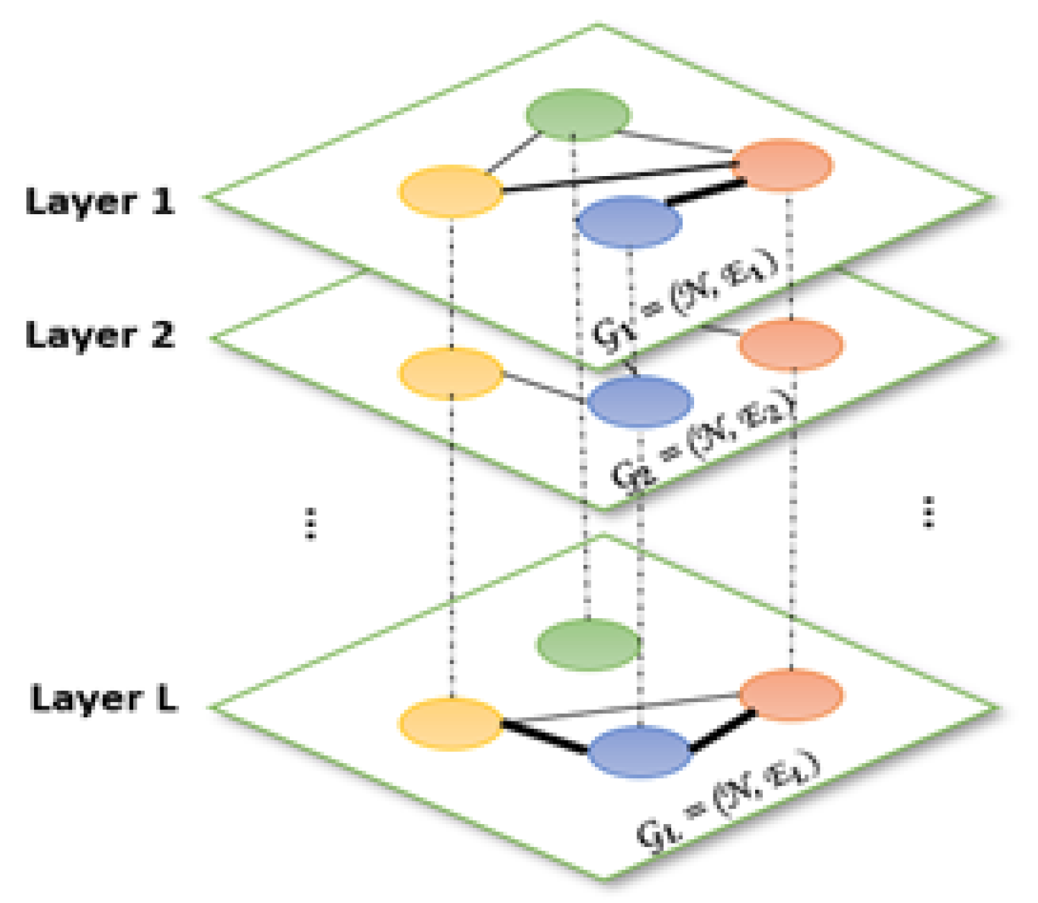 Mathematics 10 00101 g002