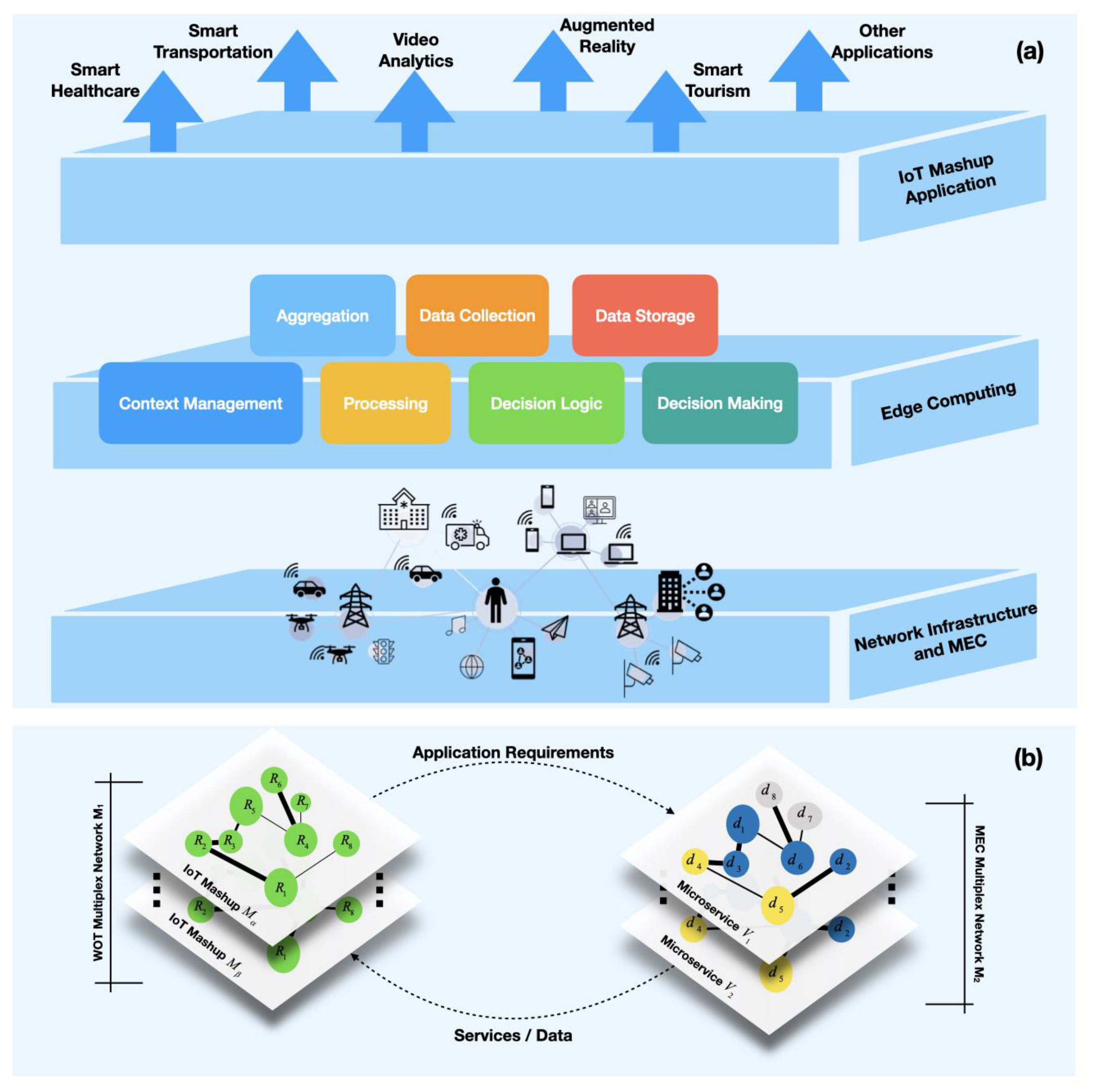 Mathematics 10 00101 g003
