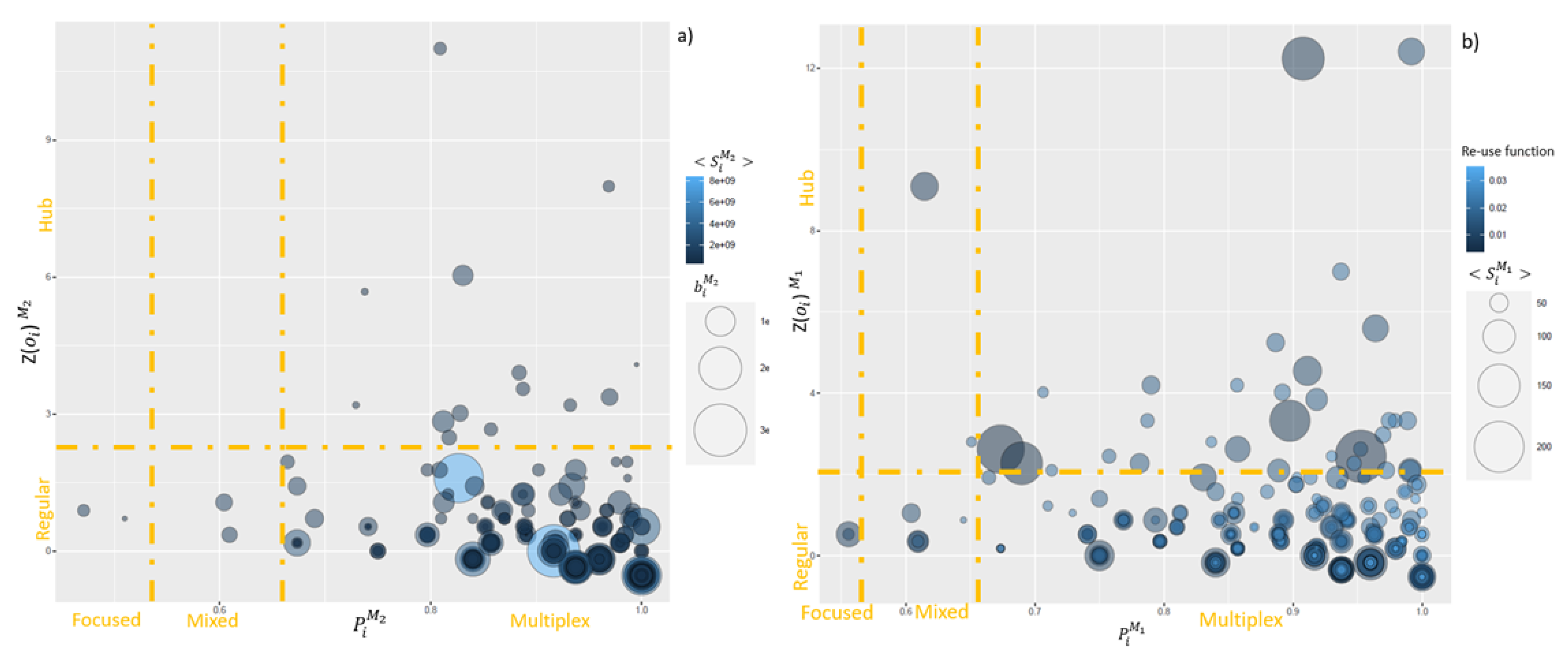 Mathematics 10 00101 g005