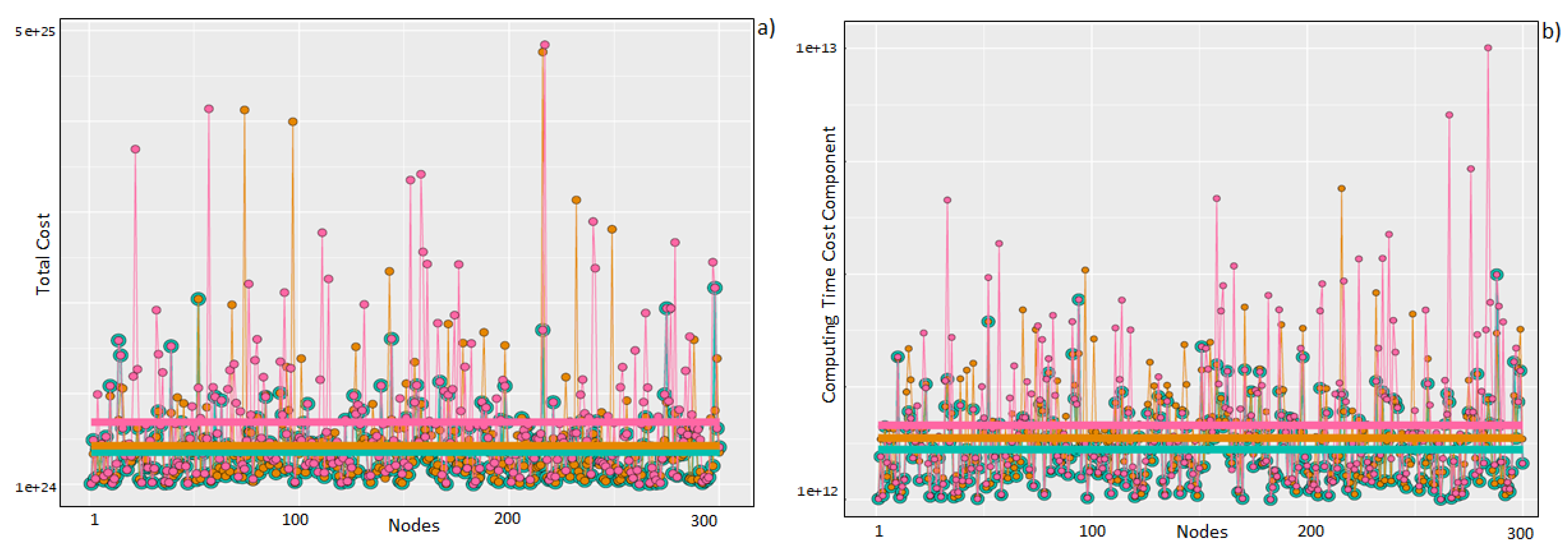 Mathematics 10 00101 g006