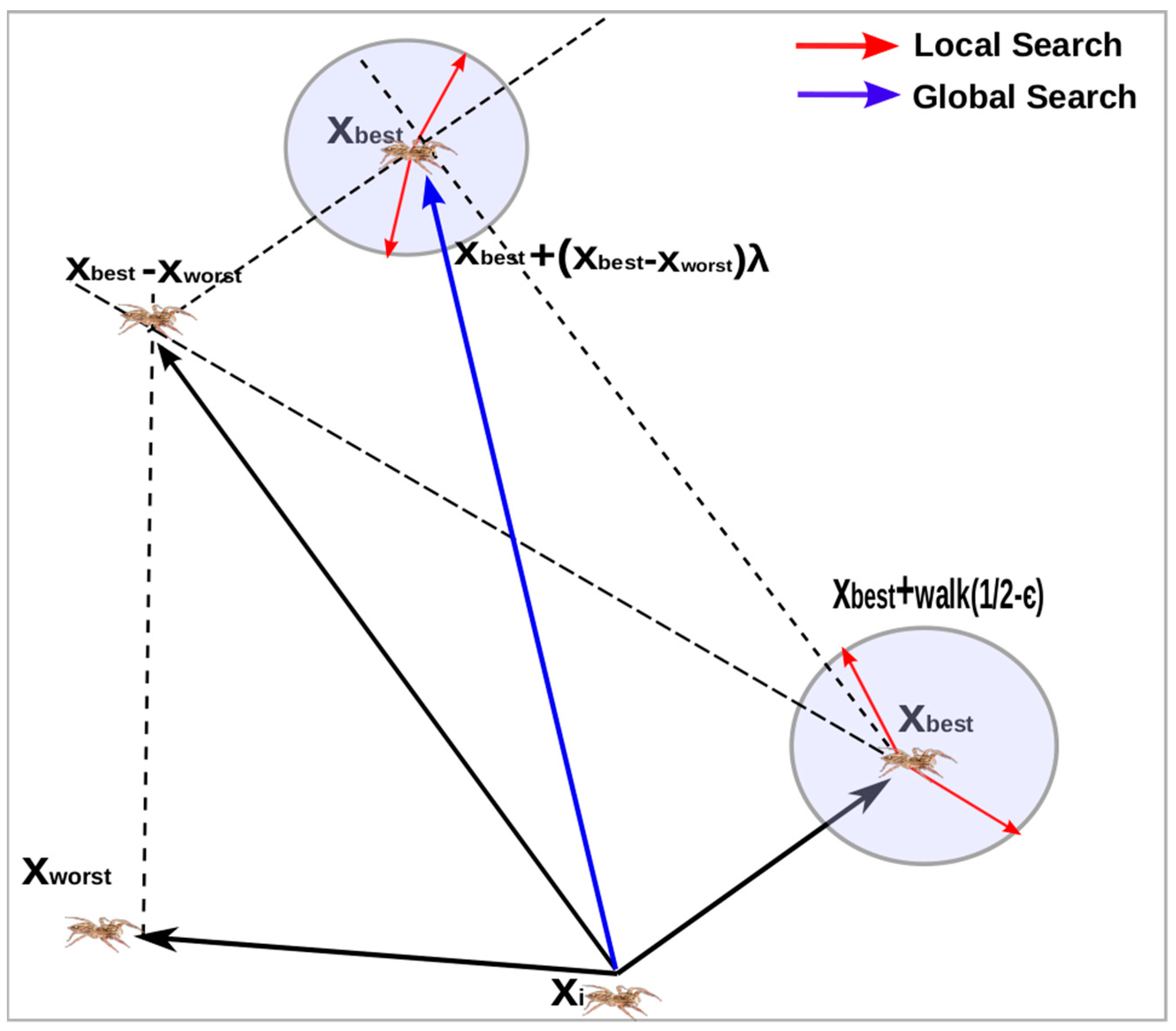 Mathematics 10 00102 g005