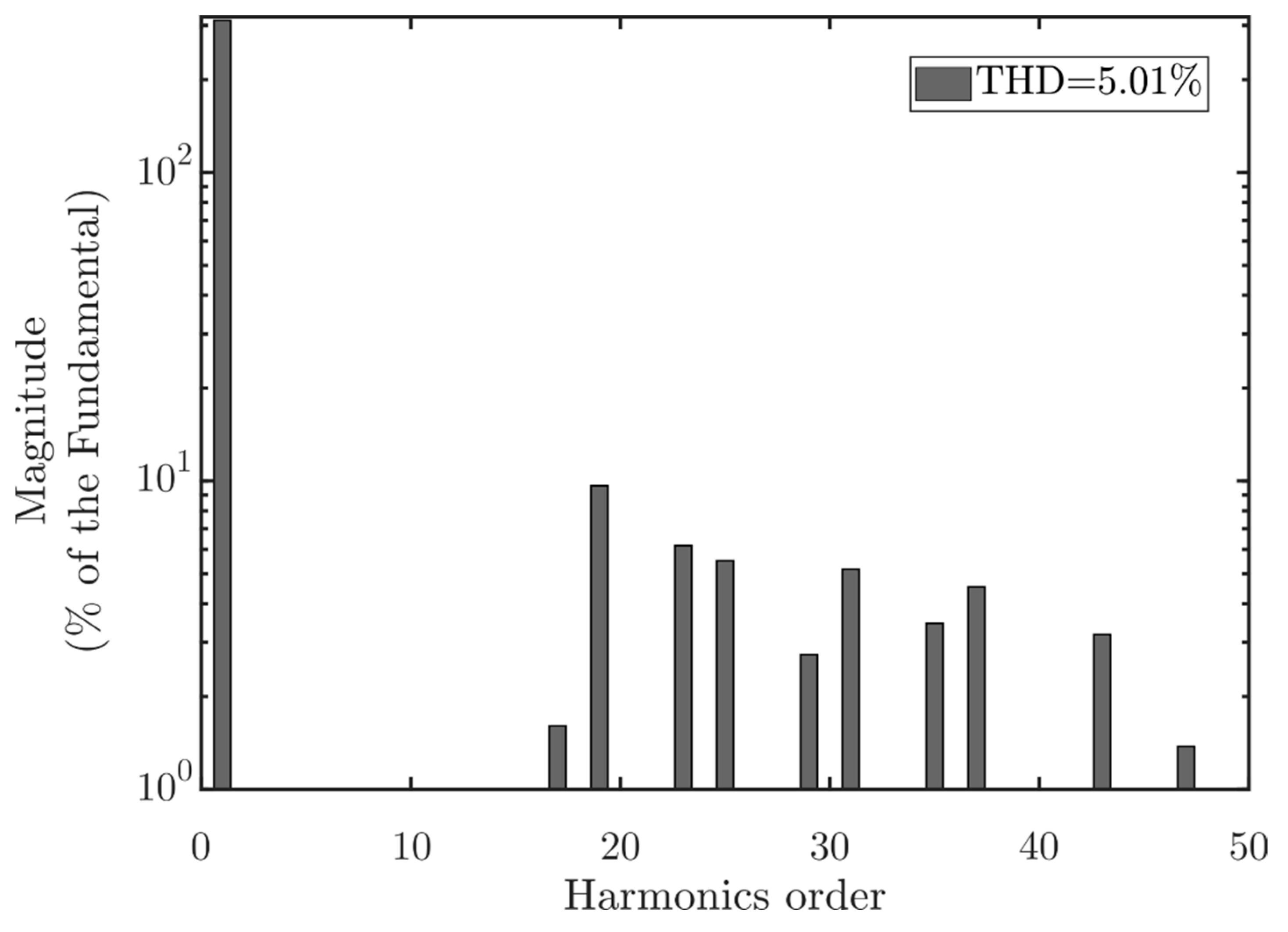Mathematics 10 00102 g018