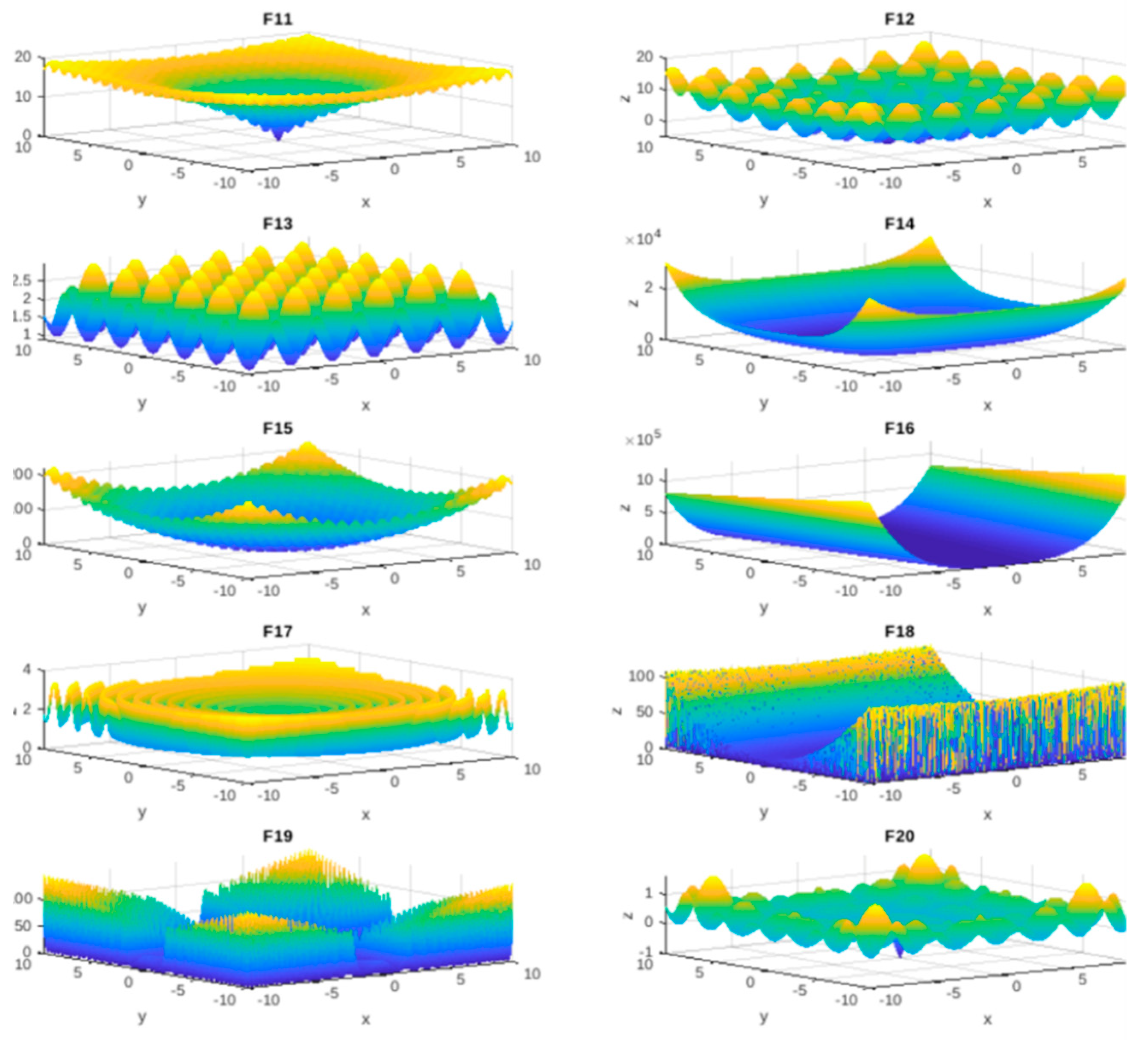 Mathematics 10 00102 g0a2