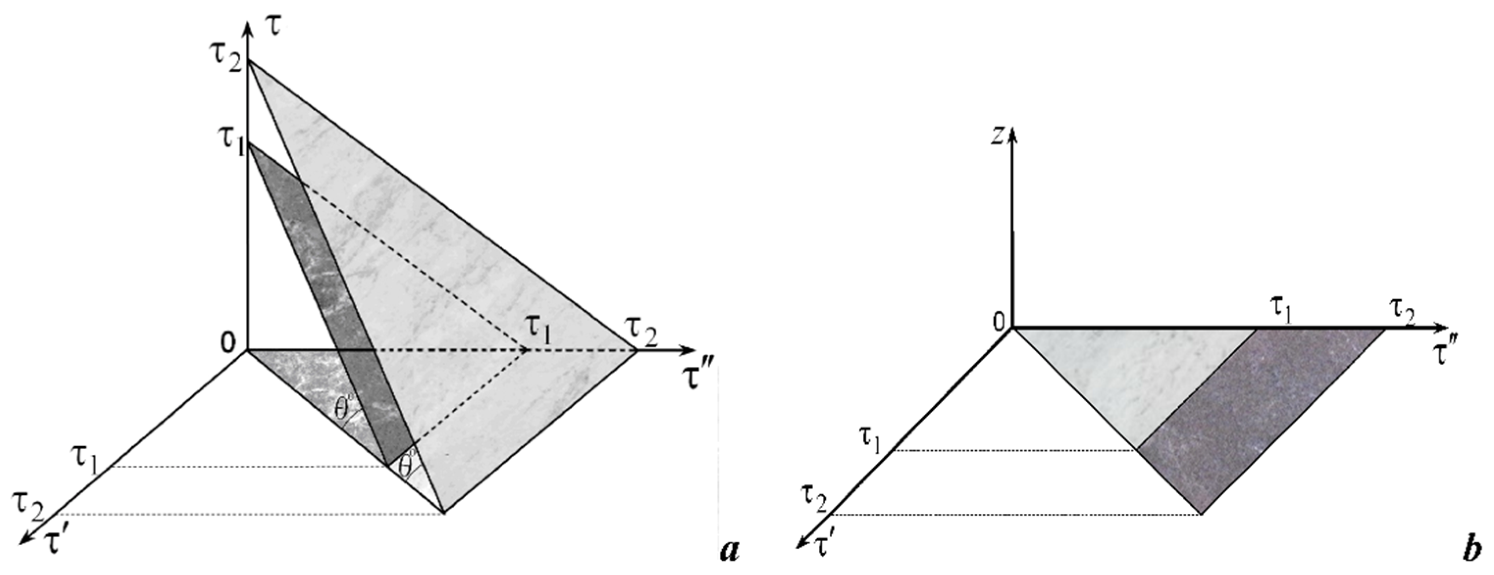 Mathematics 10 00108 g001 550