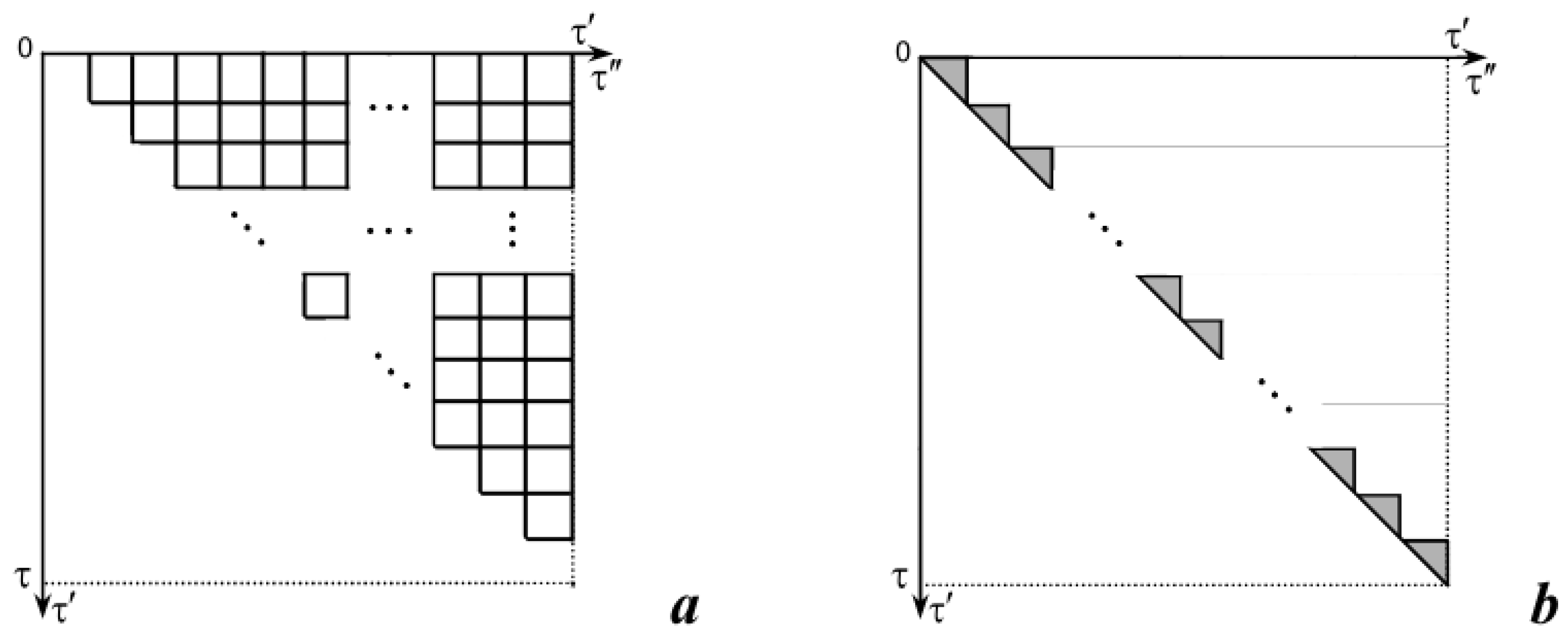 Mathematics 10 00108 g004 550