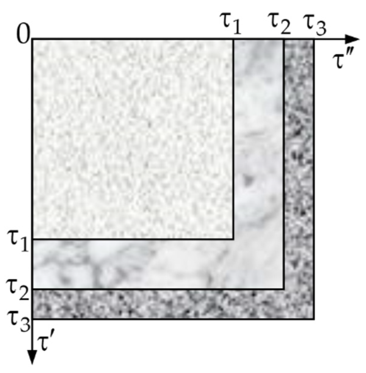 Mathematics 10 00108 g012 550