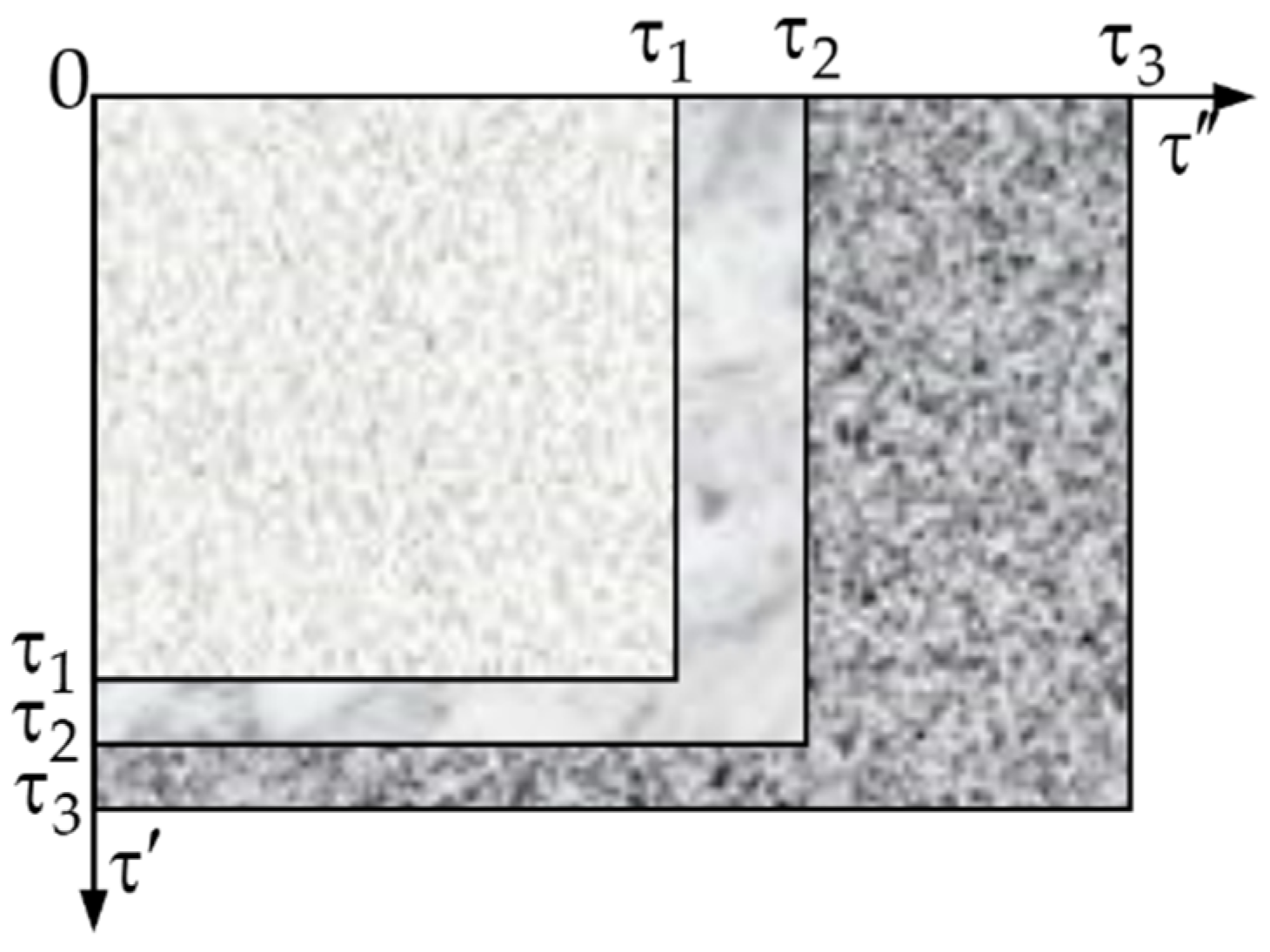 Mathematics 10 00108 g013 550