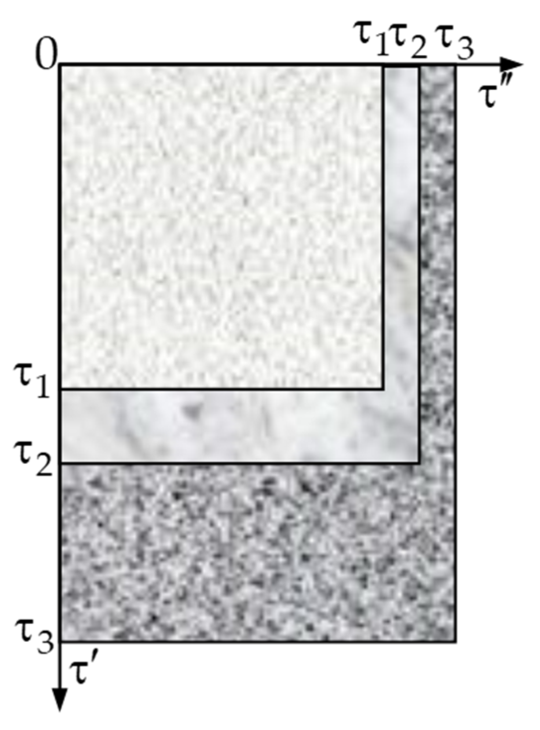 Mathematics 10 00108 g014 550