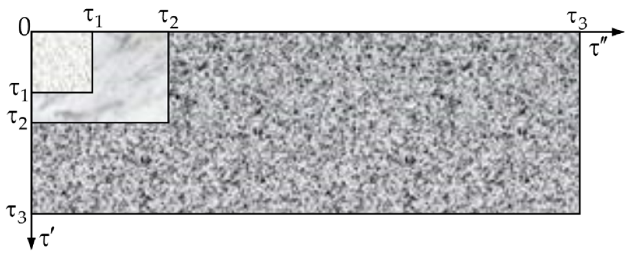 Mathematics 10 00108 g015 550