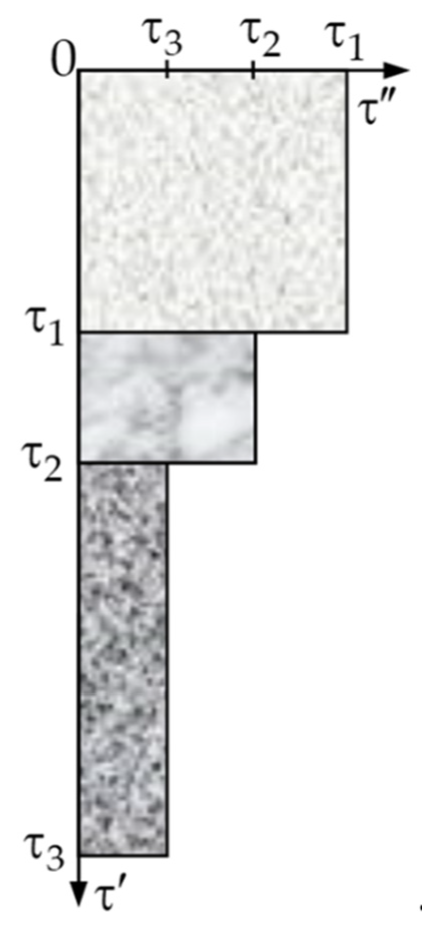 Mathematics 10 00108 g016 550