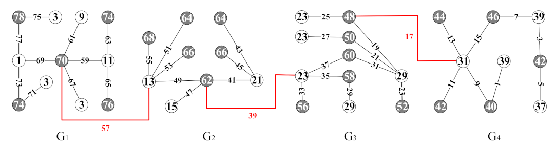Mathematics 10 00109 g003 550