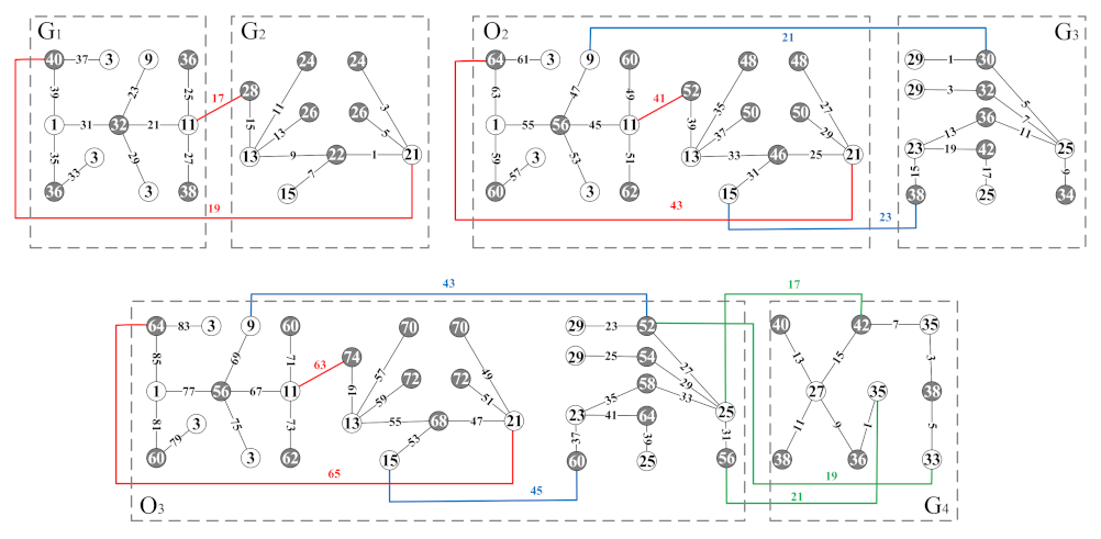 Mathematics 10 00109 g004 550