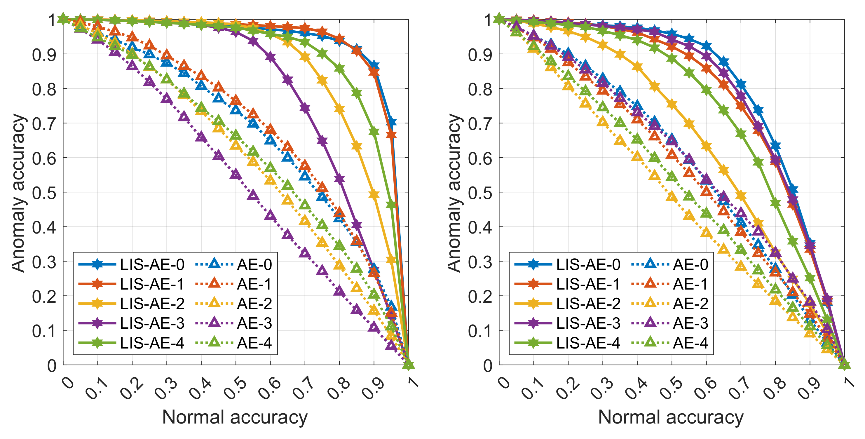 Mathematics 10 00112 g0a2a 550