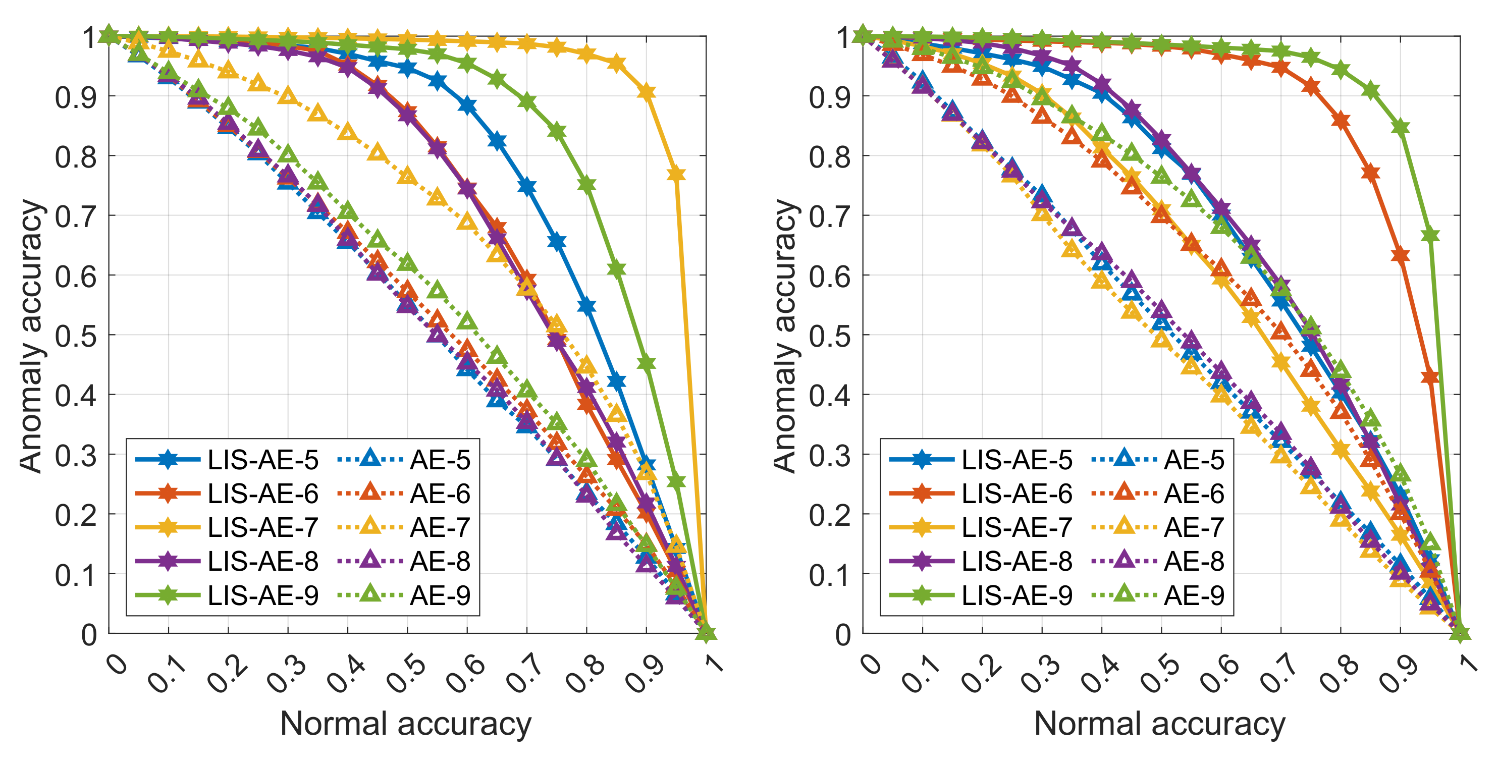 Mathematics 10 00112 g0a2b 550