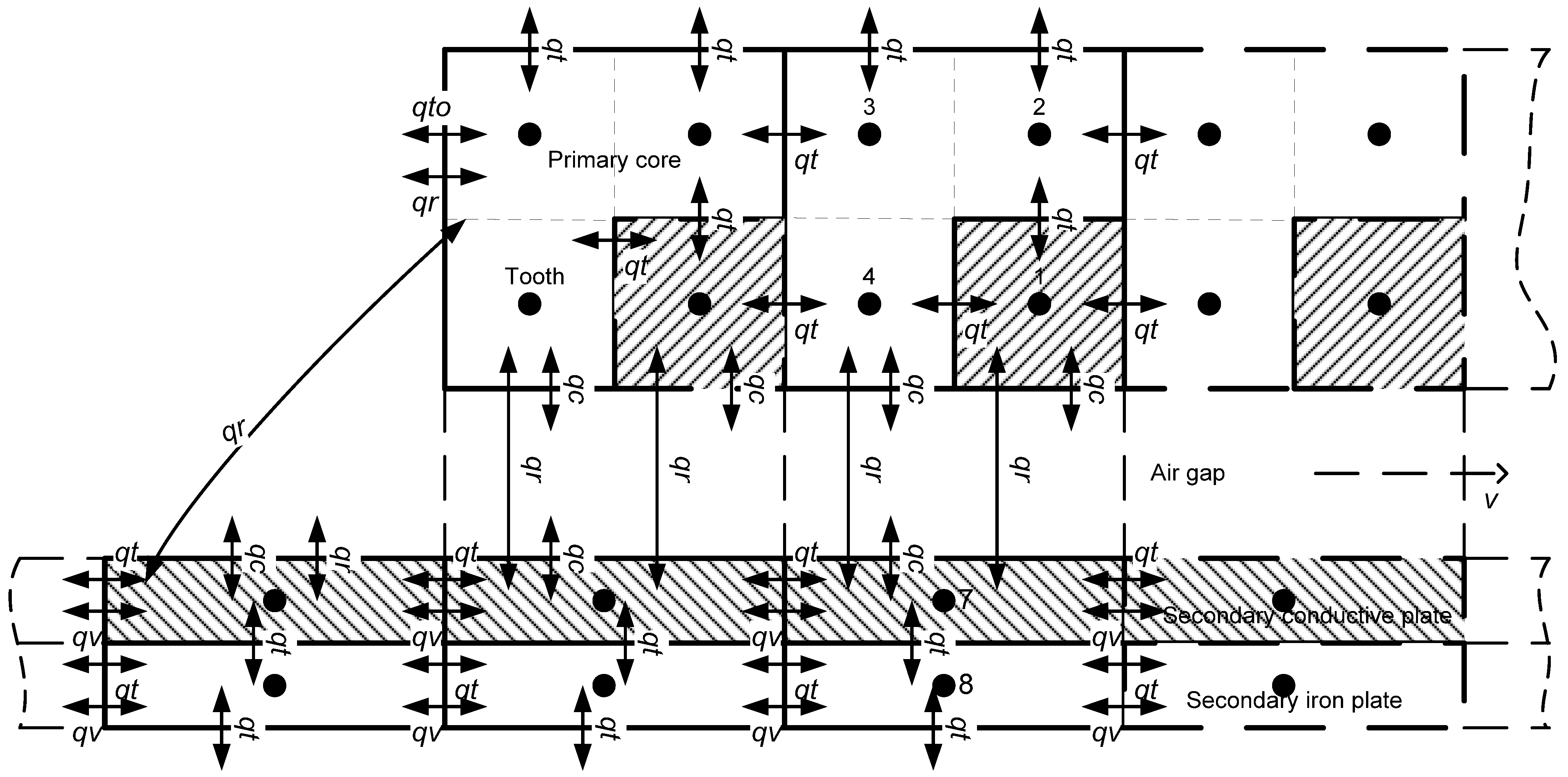 Mathematics 10 00114 g001
