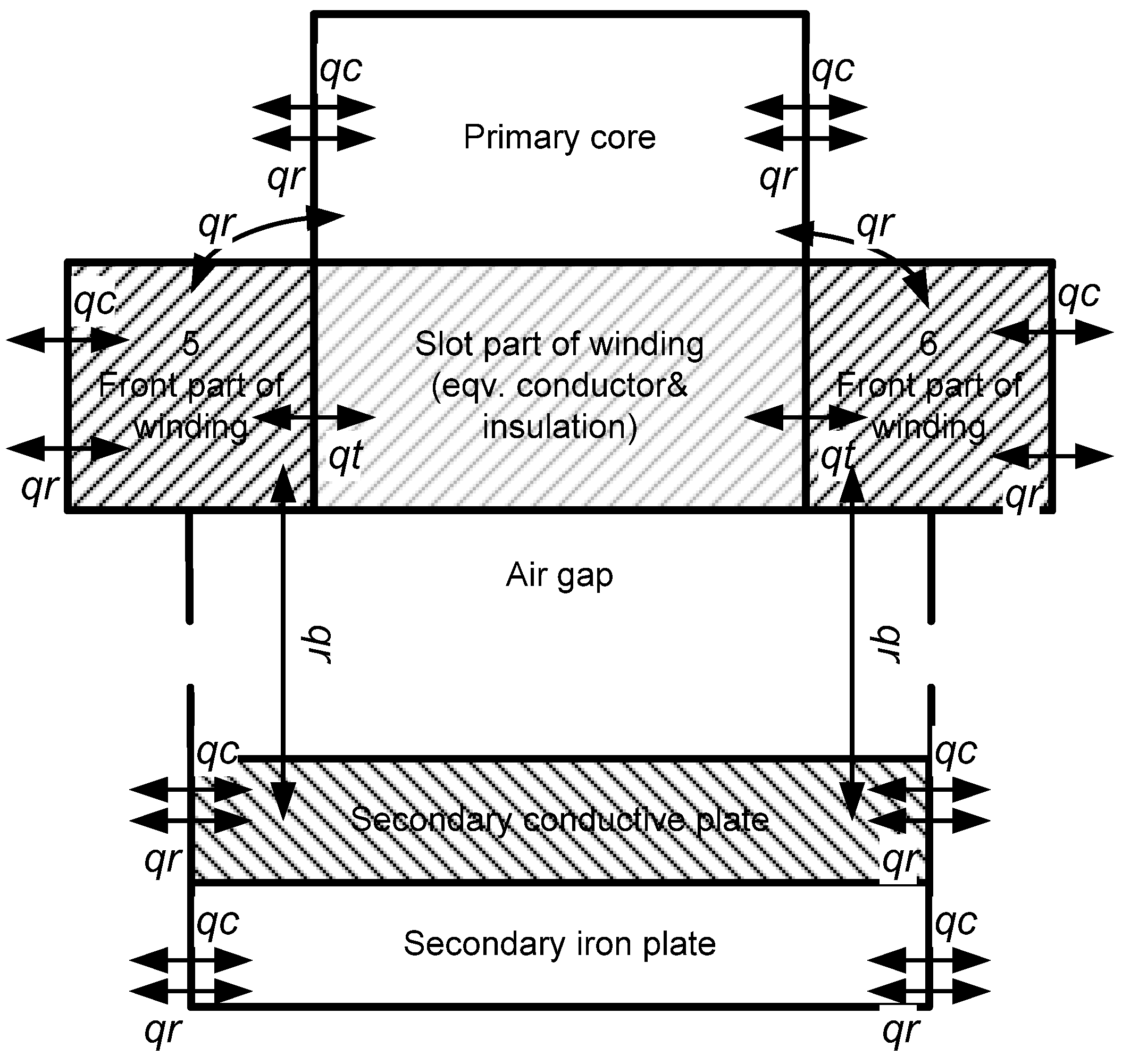 Mathematics 10 00114 g002