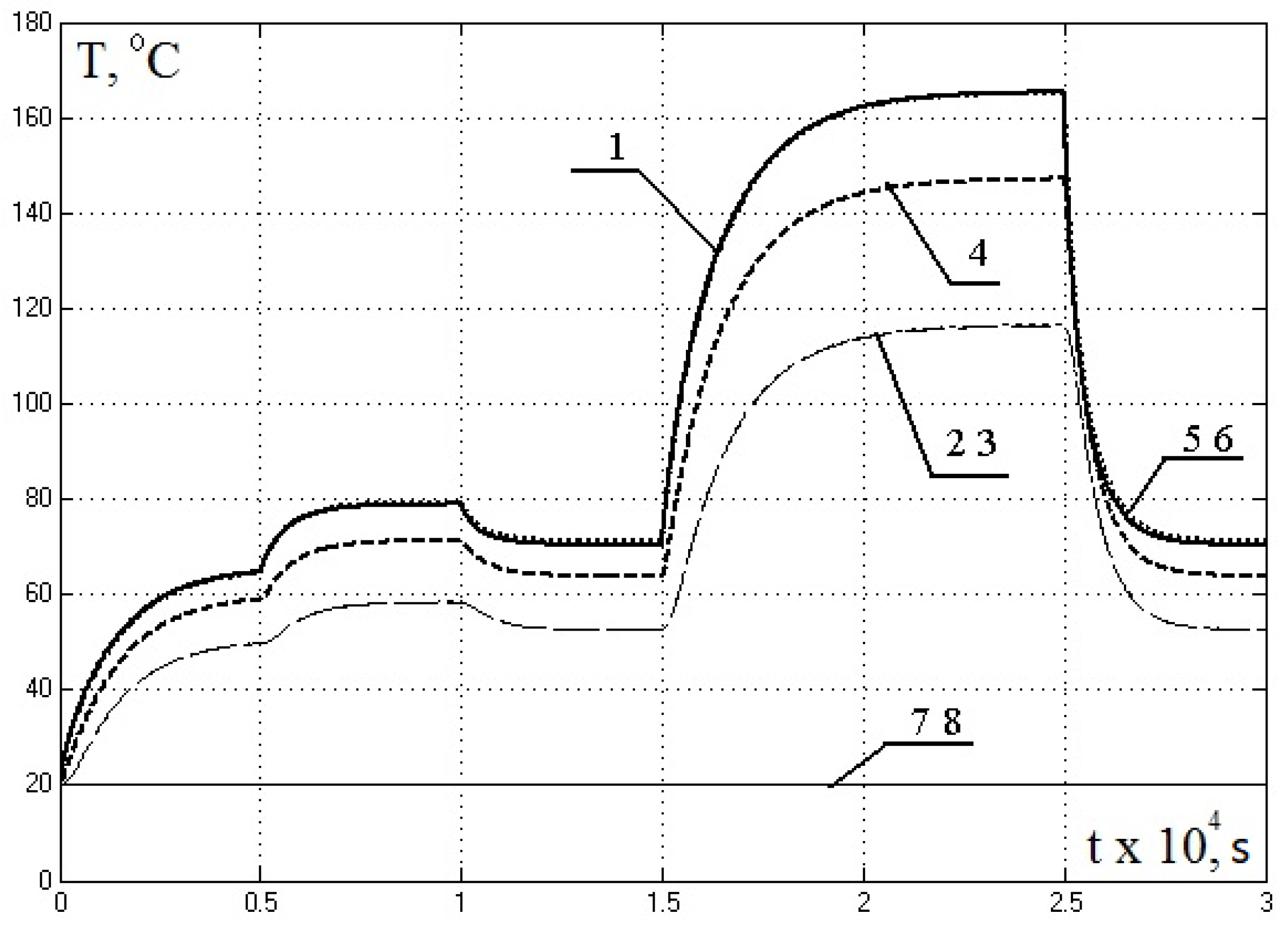 Mathematics 10 00114 g009