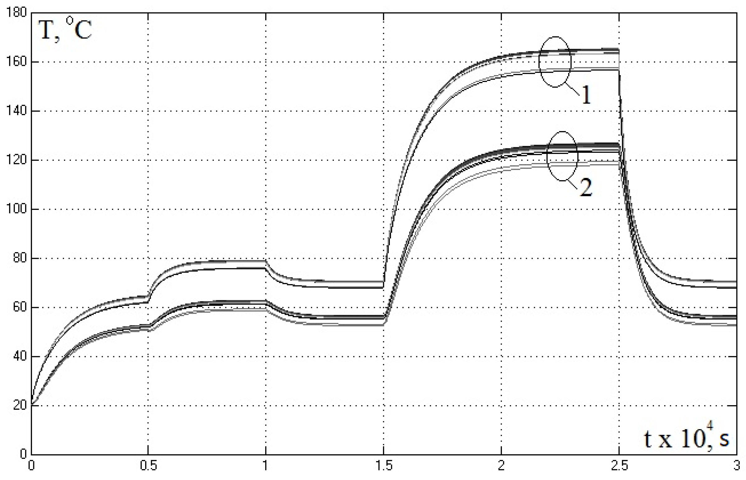 Mathematics 10 00114 g010