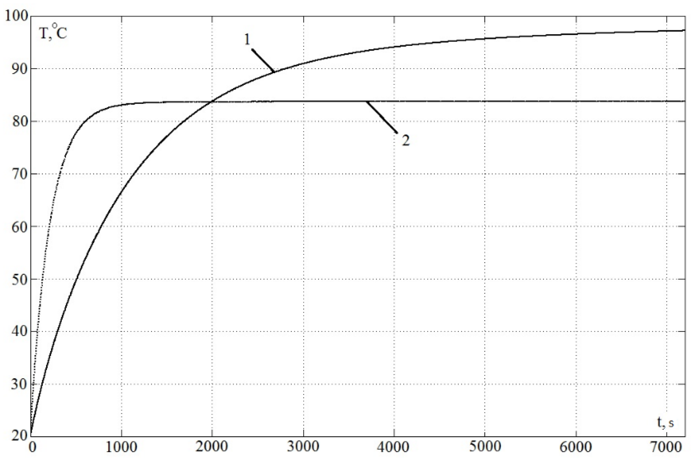 Mathematics 10 00114 g015