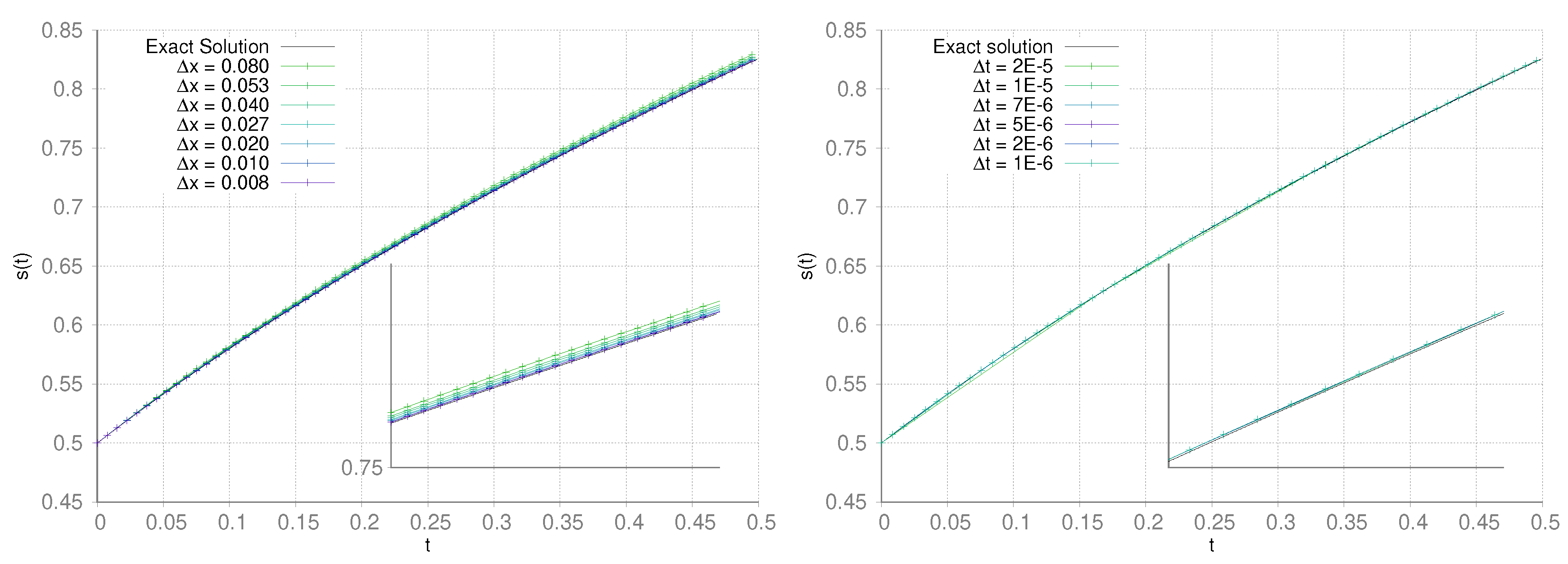 Mathematics 10 00116 g005 550