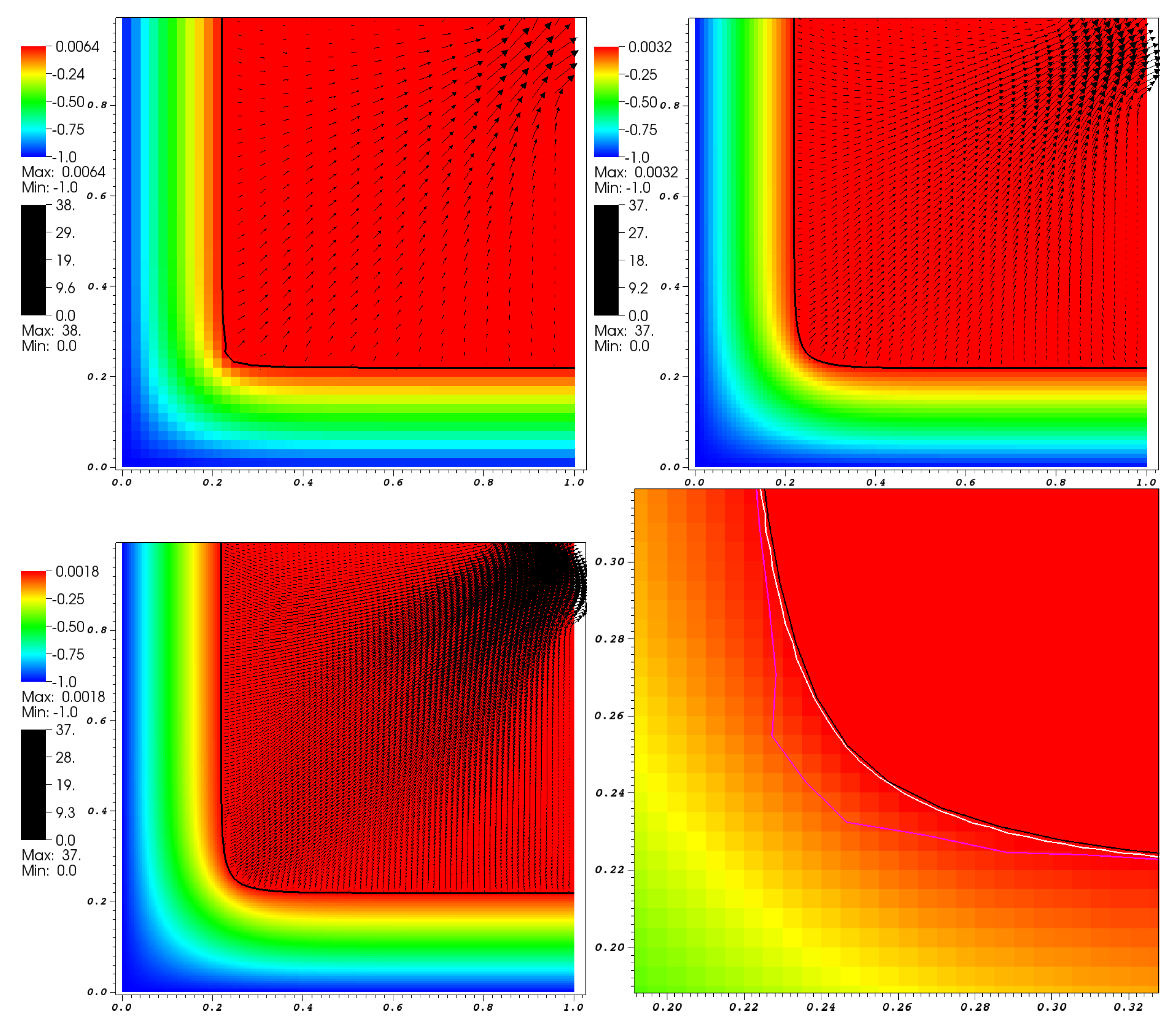 Mathematics 10 00116 g009 550