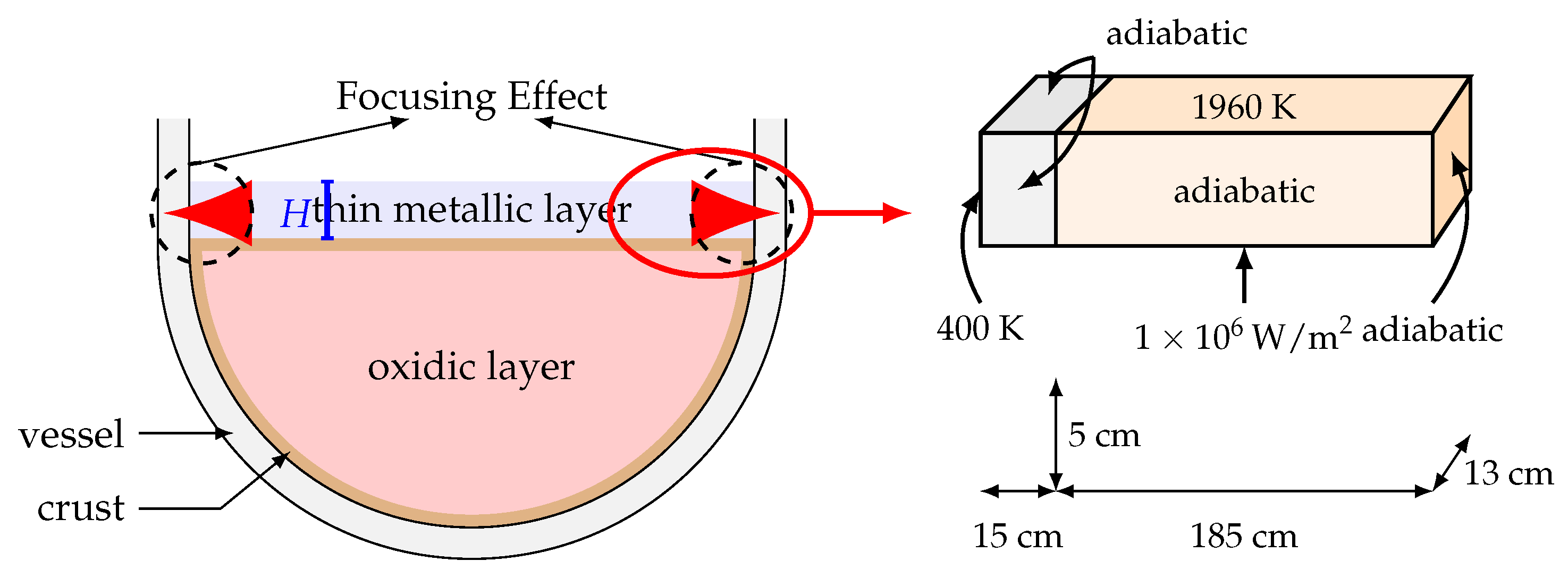 Mathematics 10 00116 g010 550