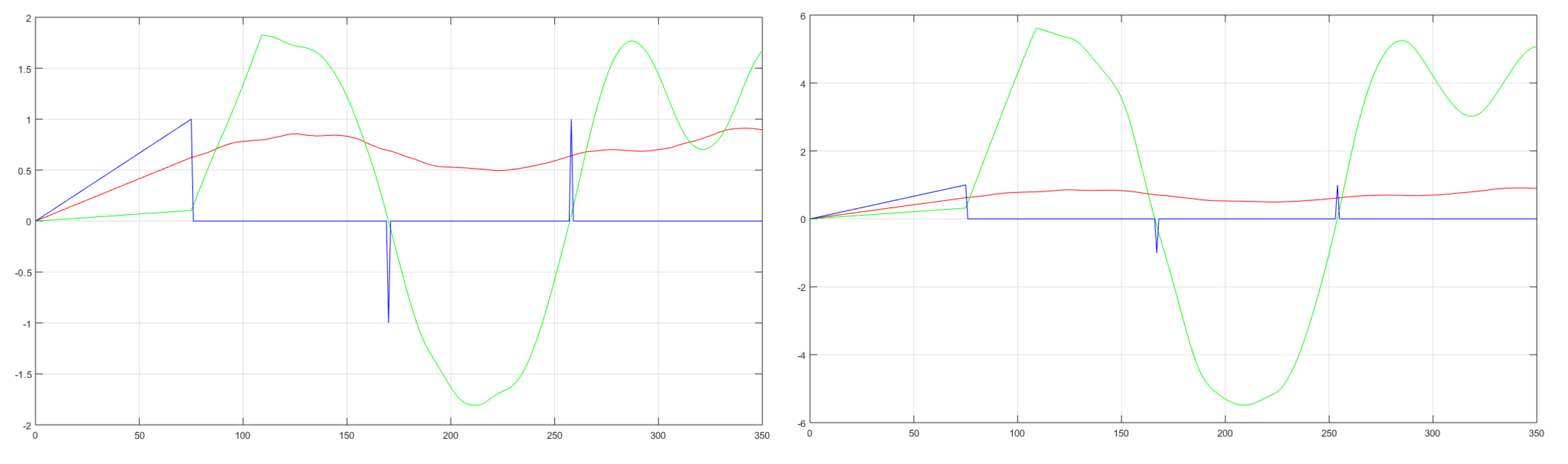 Mathematics 10 00117 g008