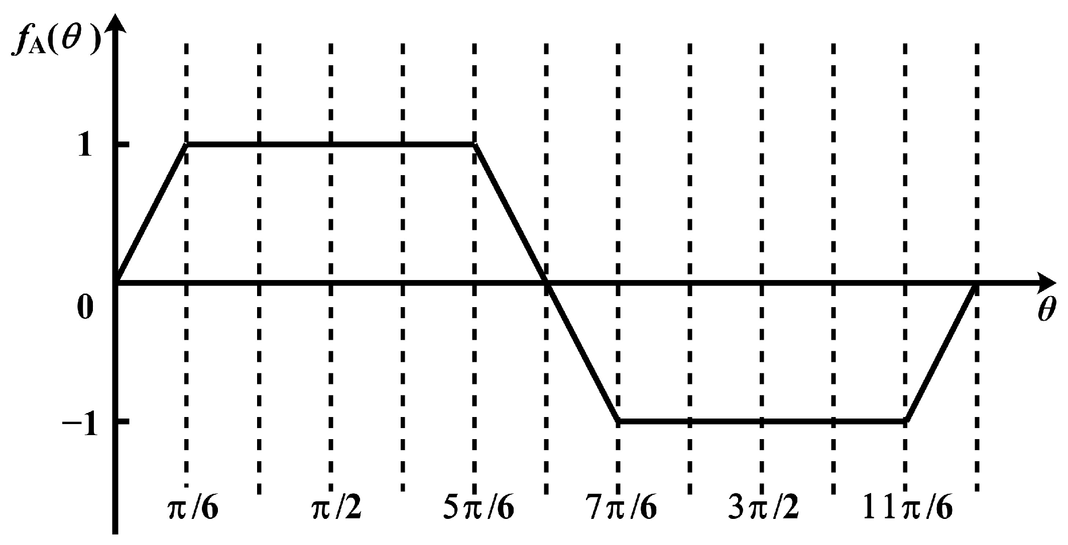 Mathematics 10 00118 g002 550